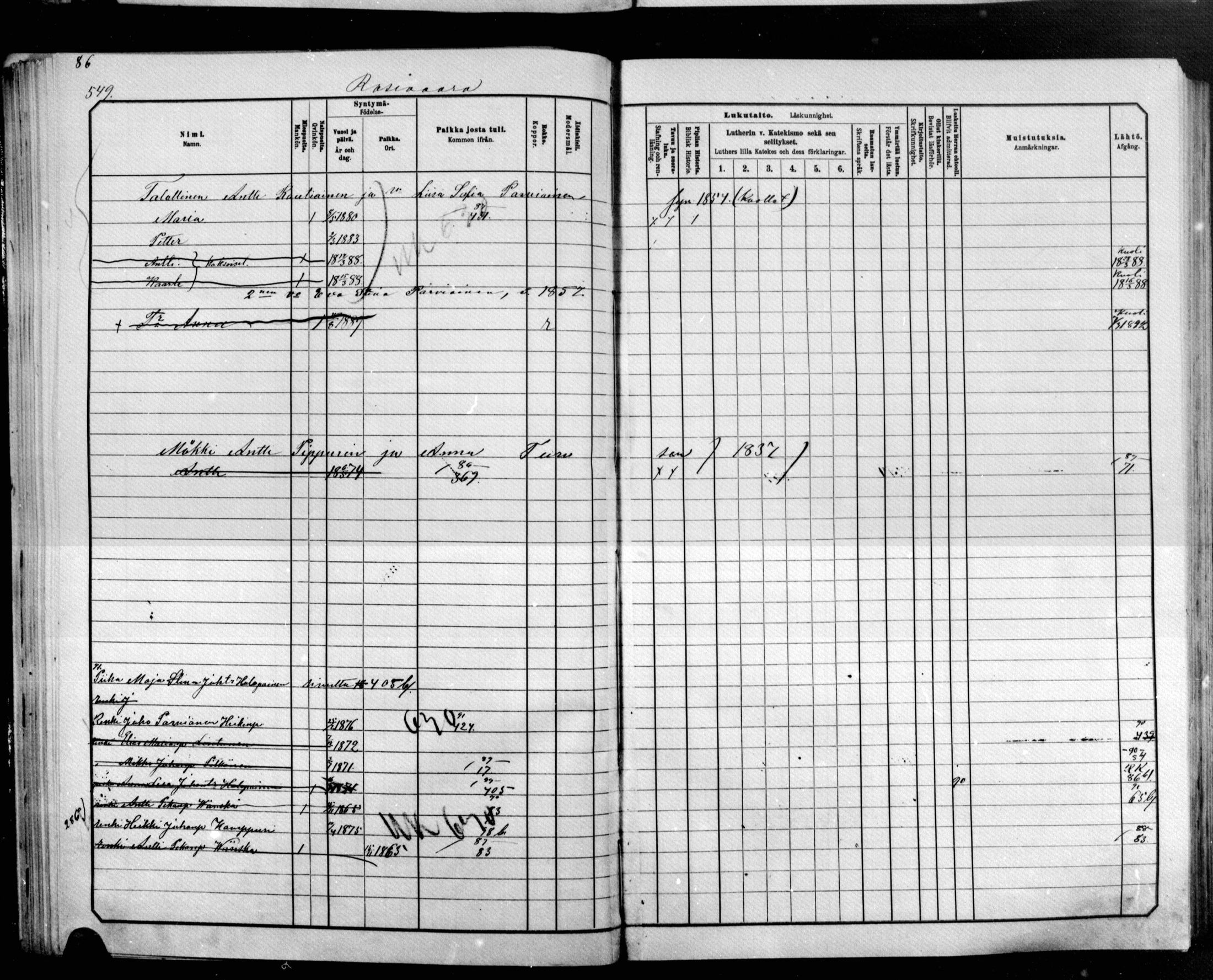 [ ../kirjat/Kirkonkirjat/raakkyla/lastenkirja_1881-1890_mko14-26/kuvat/82.jpg ]