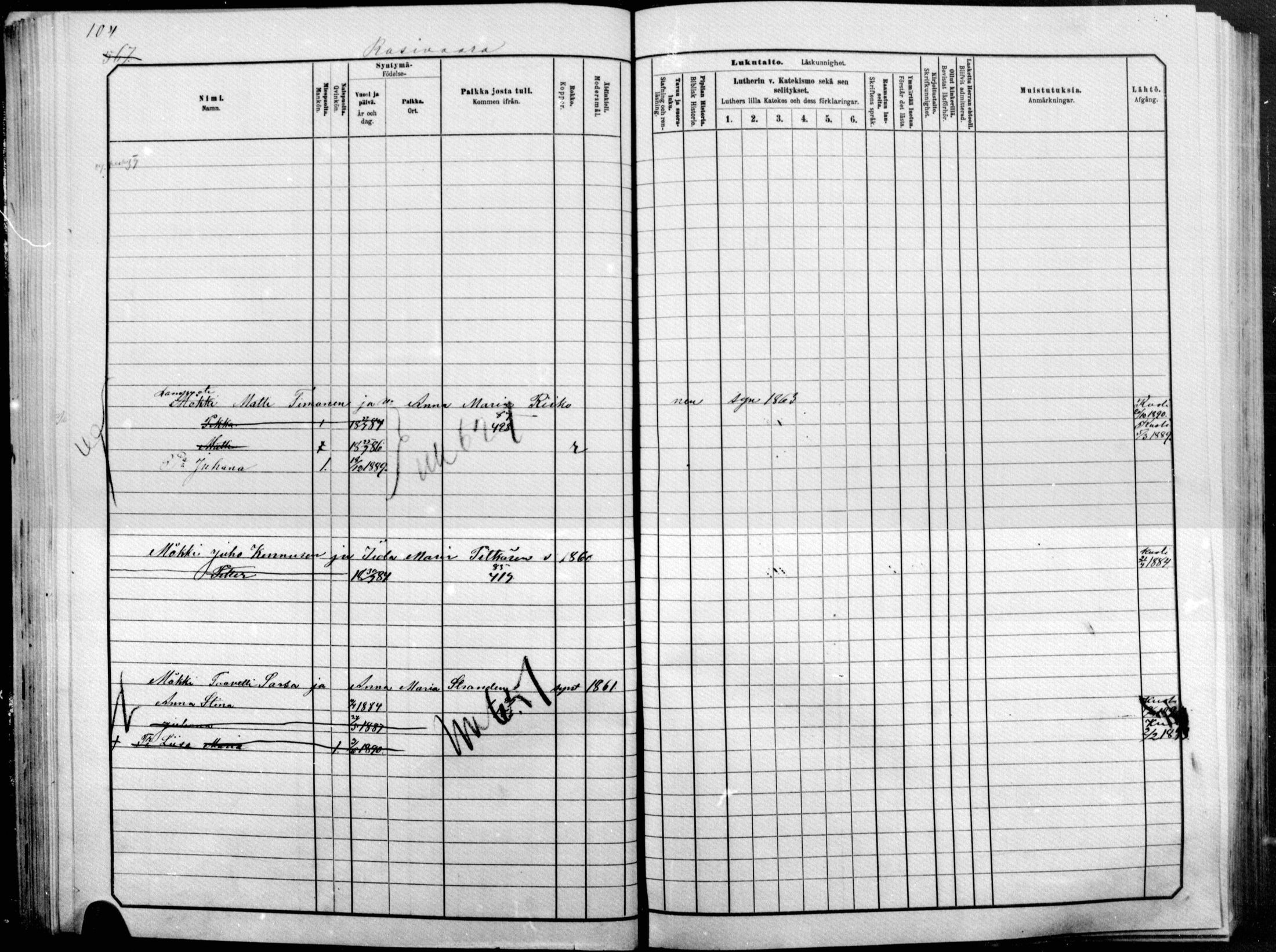 [ ../kirjat/Kirkonkirjat/raakkyla/lastenkirja_1881-1890_mko14-26/kuvat/98.jpg ]