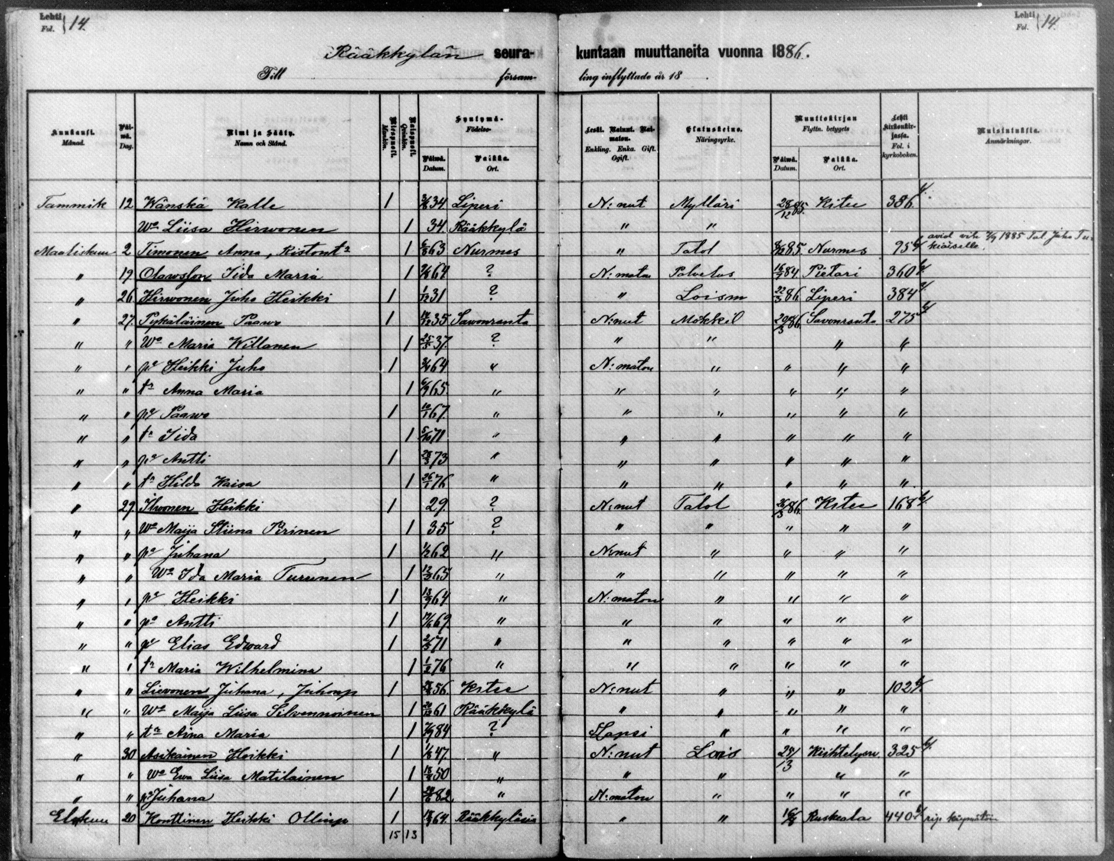 [ ../kirjat/Kirkonkirjat/raakkyla/muuttaneet_1880-1890_mko1/kuvat/14.jpg ]