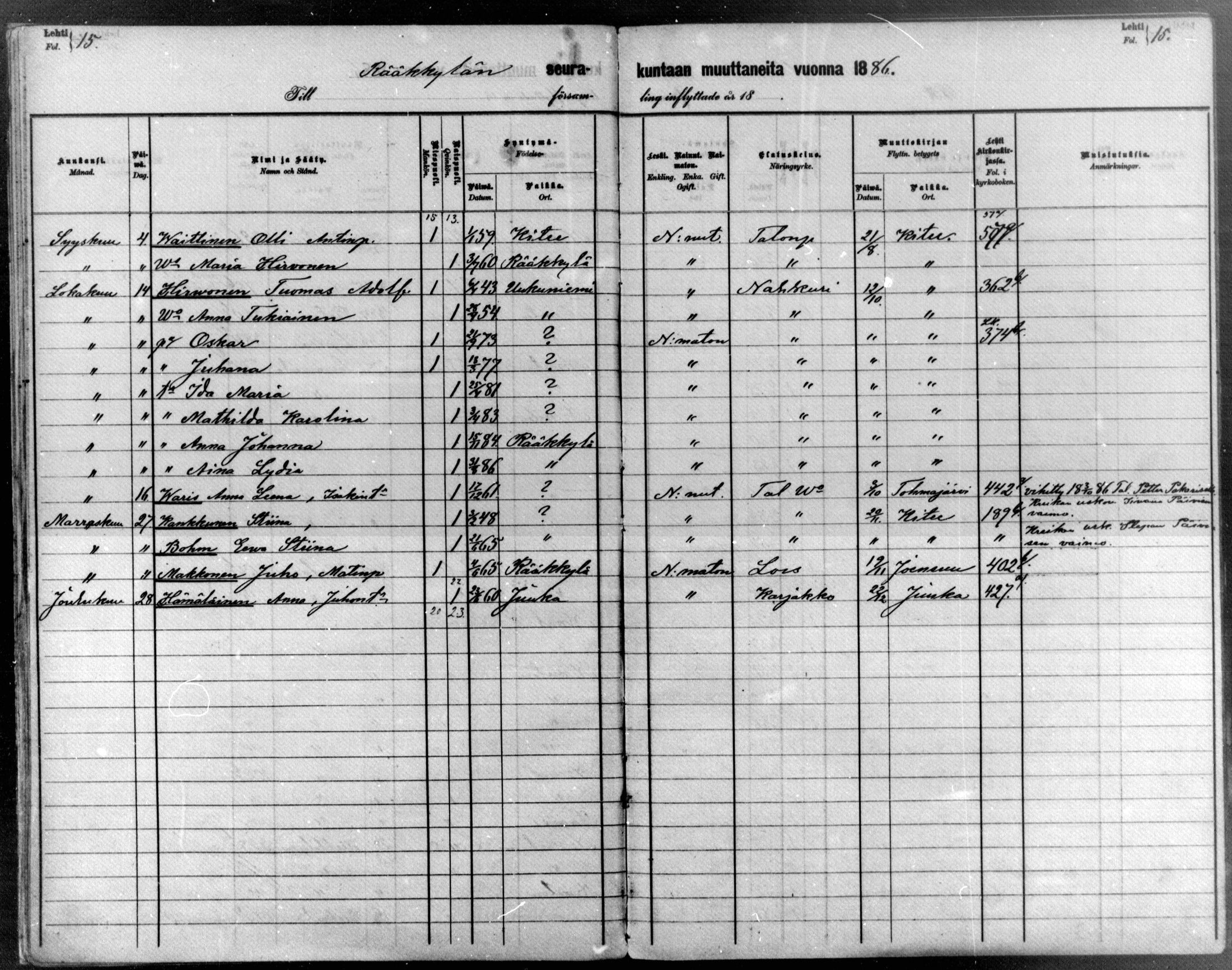 [ ../kirjat/Kirkonkirjat/raakkyla/muuttaneet_1880-1890_mko1/kuvat/15.jpg ]