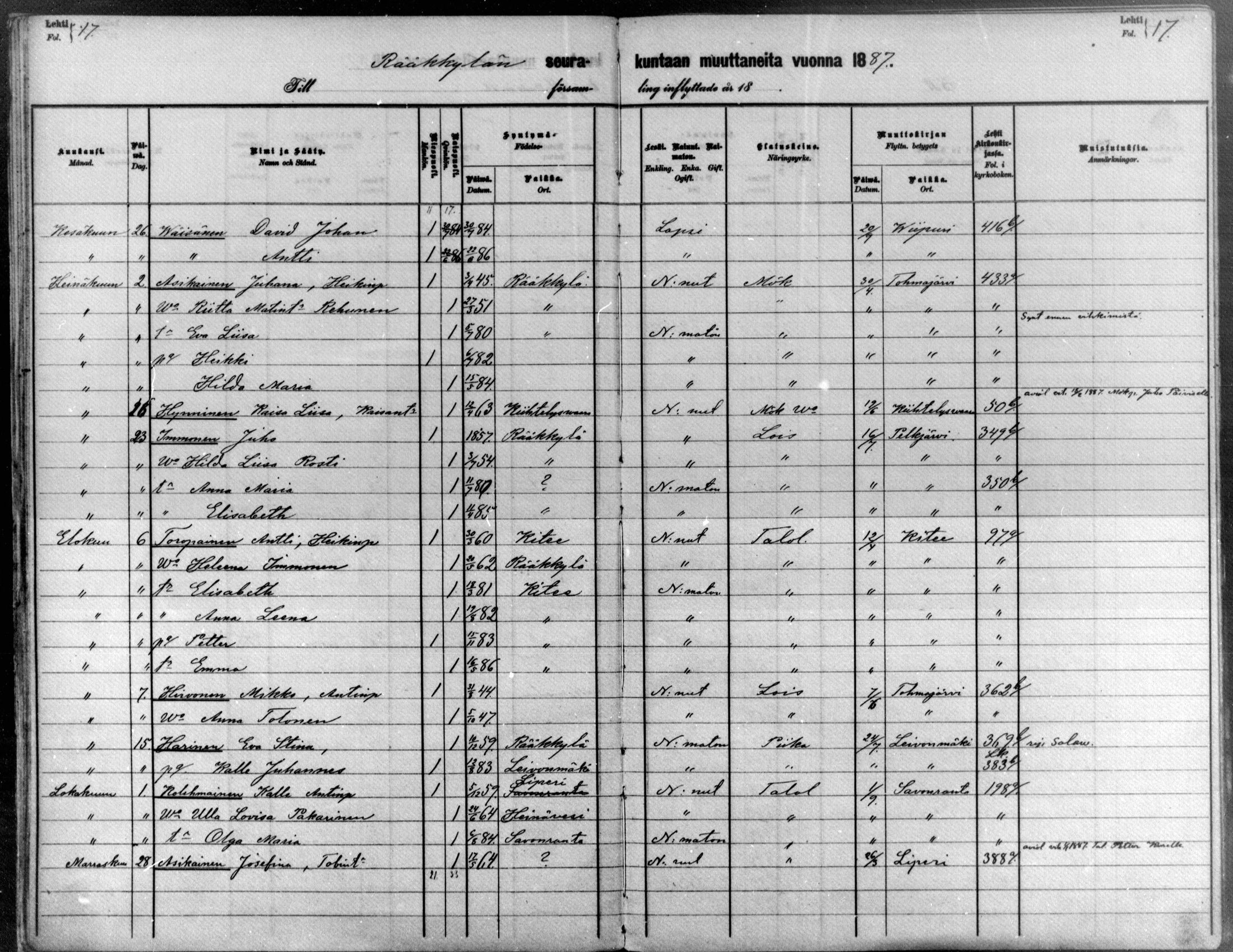 [ ../kirjat/Kirkonkirjat/raakkyla/muuttaneet_1880-1890_mko1/kuvat/17.jpg ]