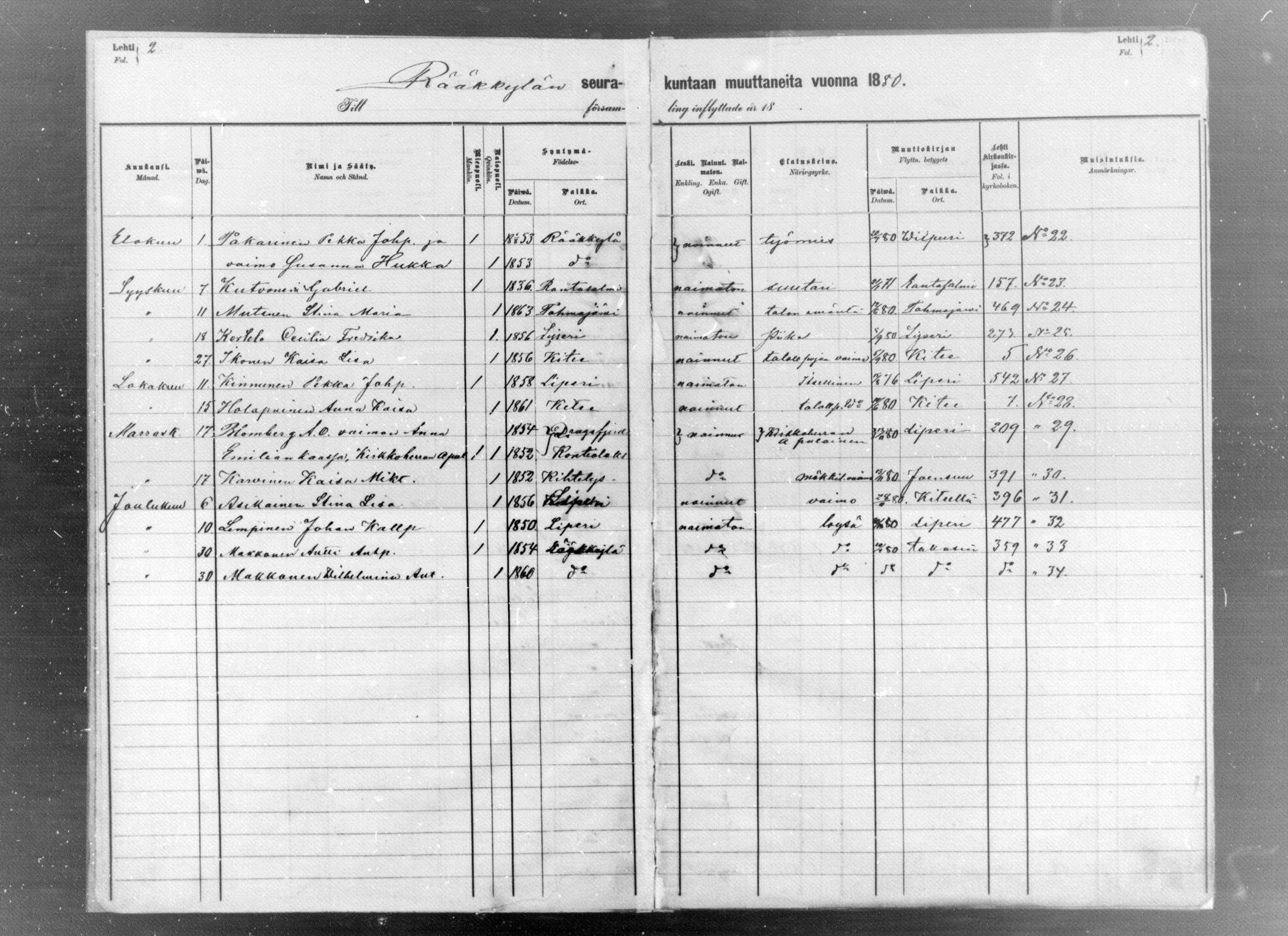 [ ../kirjat/Kirkonkirjat/raakkyla/muuttaneet_1880-1890_mko1/kuvat/2.jpg ]