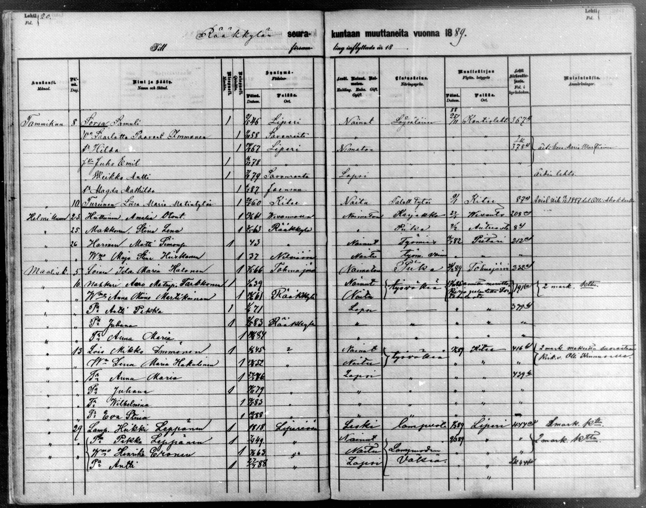 [ ../kirjat/Kirkonkirjat/raakkyla/muuttaneet_1880-1890_mko1/kuvat/20.jpg ]