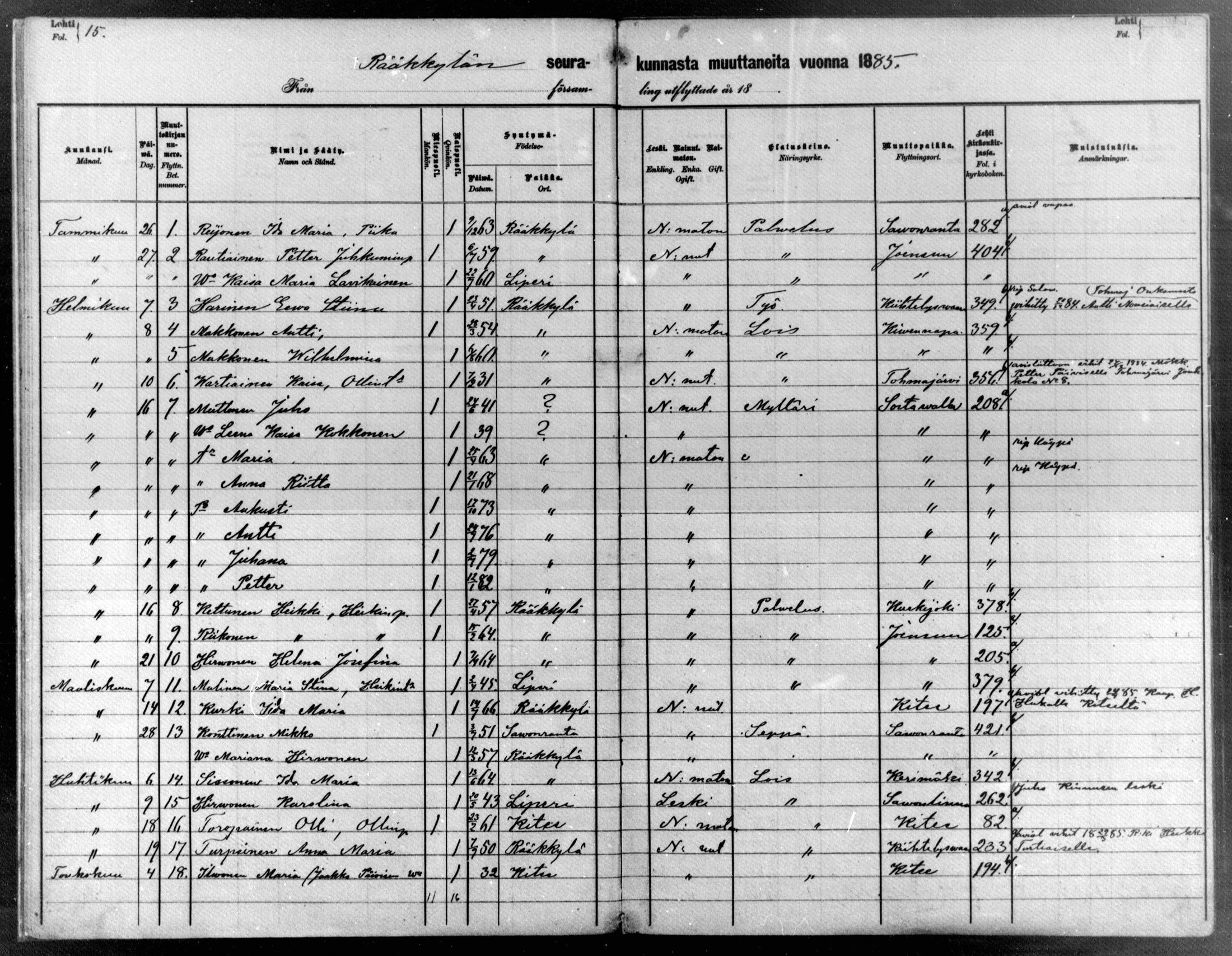 [ ../kirjat/Kirkonkirjat/raakkyla/muuttaneet_1880-1890_mko6-7/kuvat/15.jpg ]