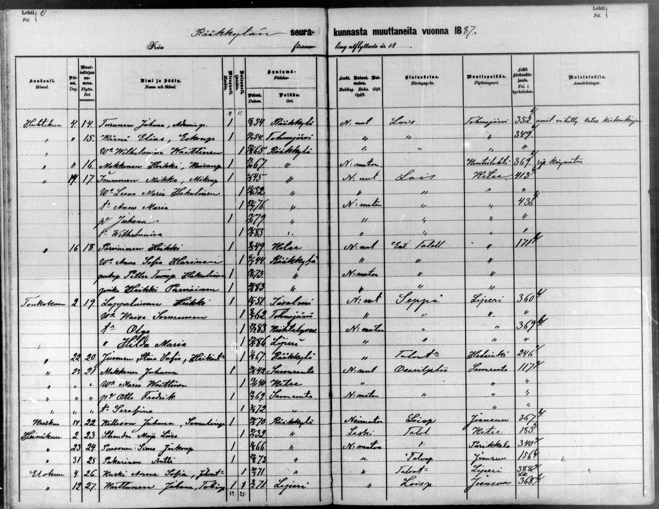 [ ../kirjat/Kirkonkirjat/raakkyla/muuttaneet_1880-1890_mko6-7/kuvat/21.jpg ]