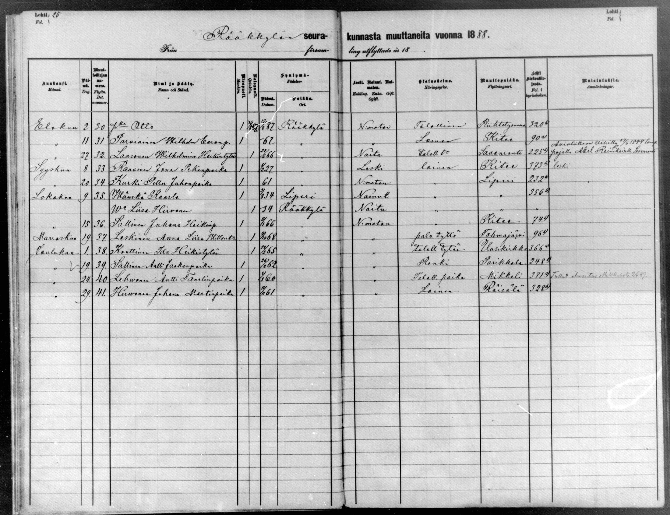 [ ../kirjat/Kirkonkirjat/raakkyla/muuttaneet_1880-1890_mko6-7/kuvat/25.jpg ]