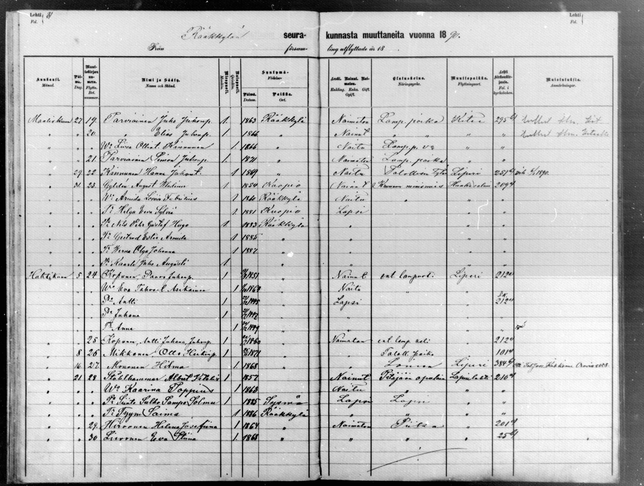 [ ../kirjat/Kirkonkirjat/raakkyla/muuttaneet_1880-1890_mko6-7/kuvat/31.jpg ]