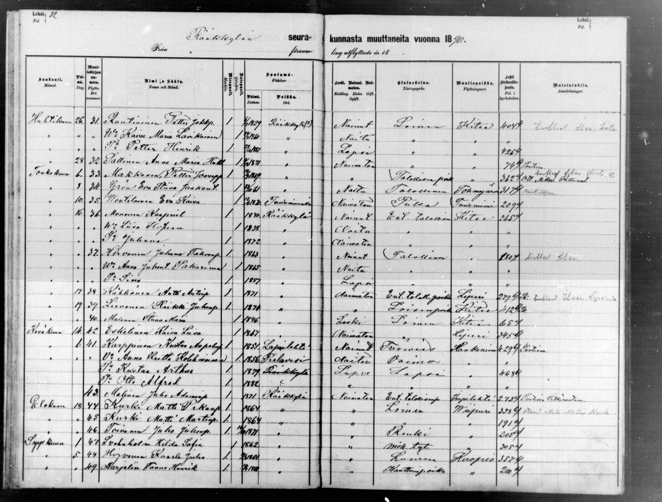 [ ../kirjat/Kirkonkirjat/raakkyla/muuttaneet_1880-1890_mko6-7/kuvat/32.jpg ]