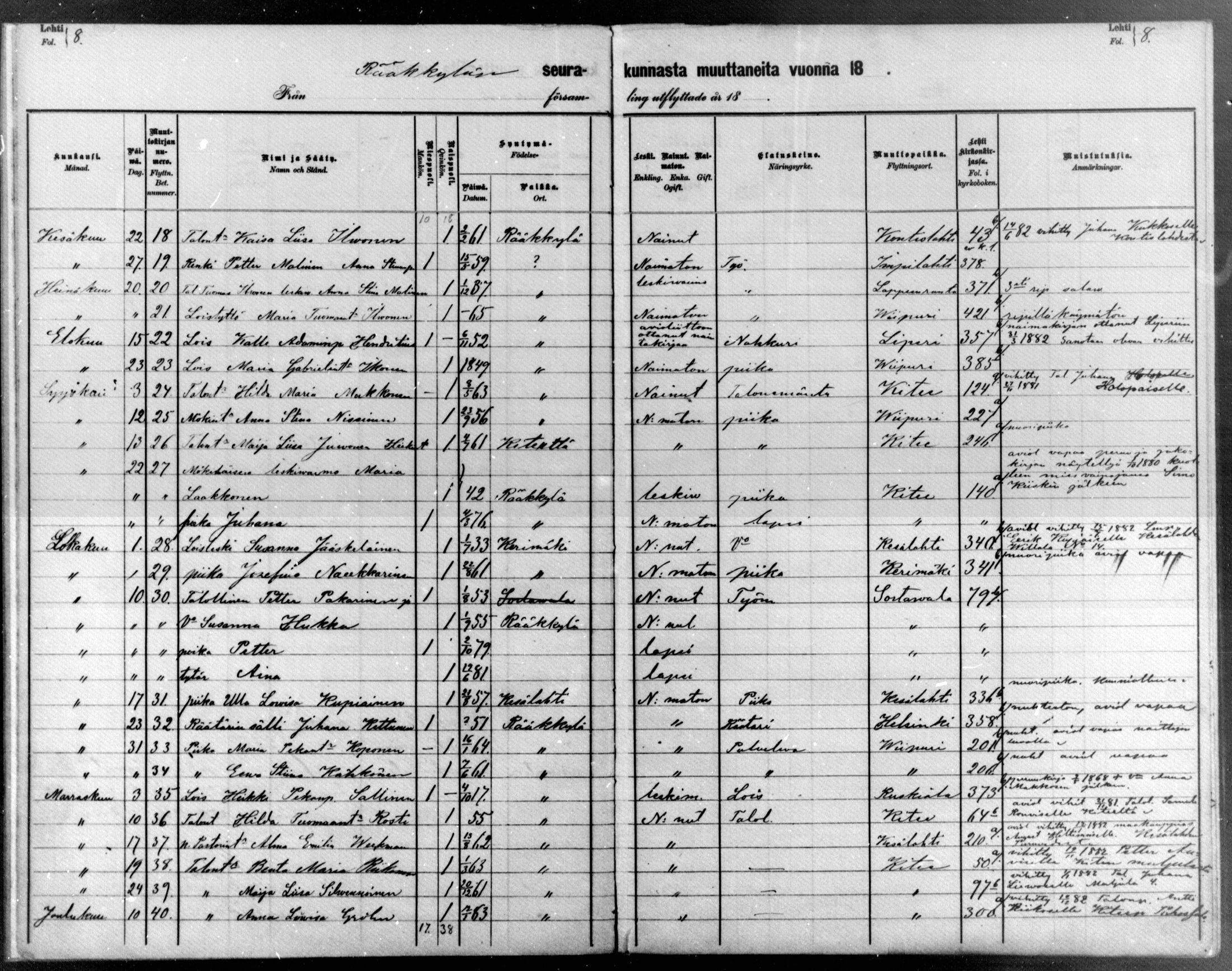 [ ../kirjat/Kirkonkirjat/raakkyla/muuttaneet_1880-1890_mko6-7/kuvat/8.jpg ]