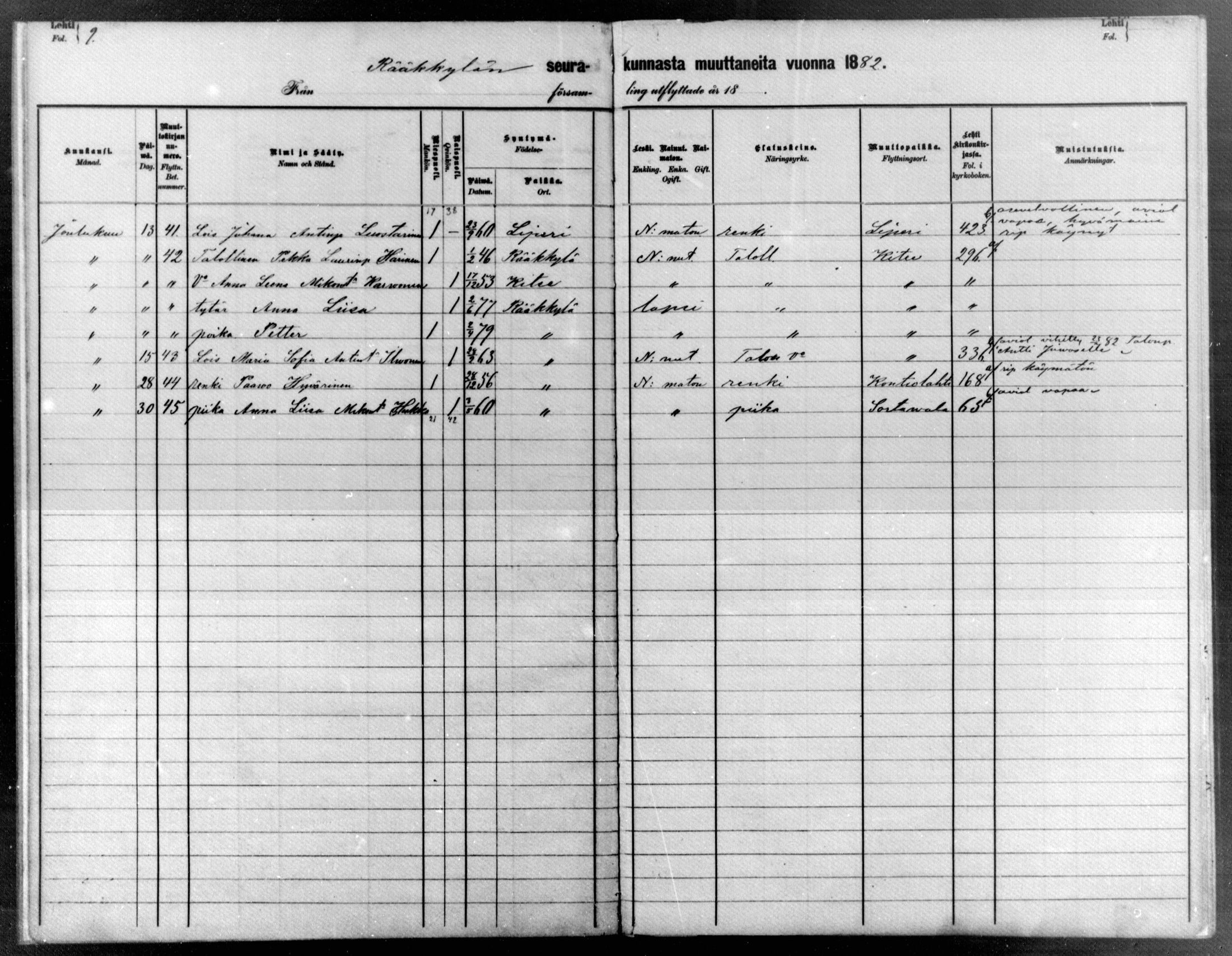 [ ../kirjat/Kirkonkirjat/raakkyla/muuttaneet_1880-1890_mko6-7/kuvat/9.jpg ]