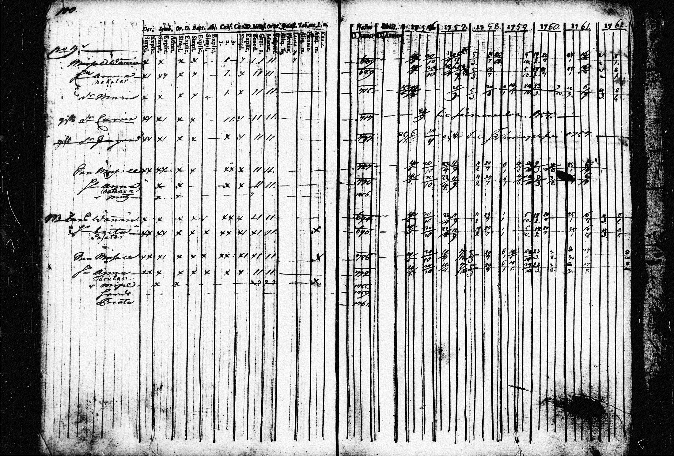 [ ../kirjat/Kirkonkirjat/raakkyla/rippikirja_1756-1762_tk2178/kuvat/103.jpg ]