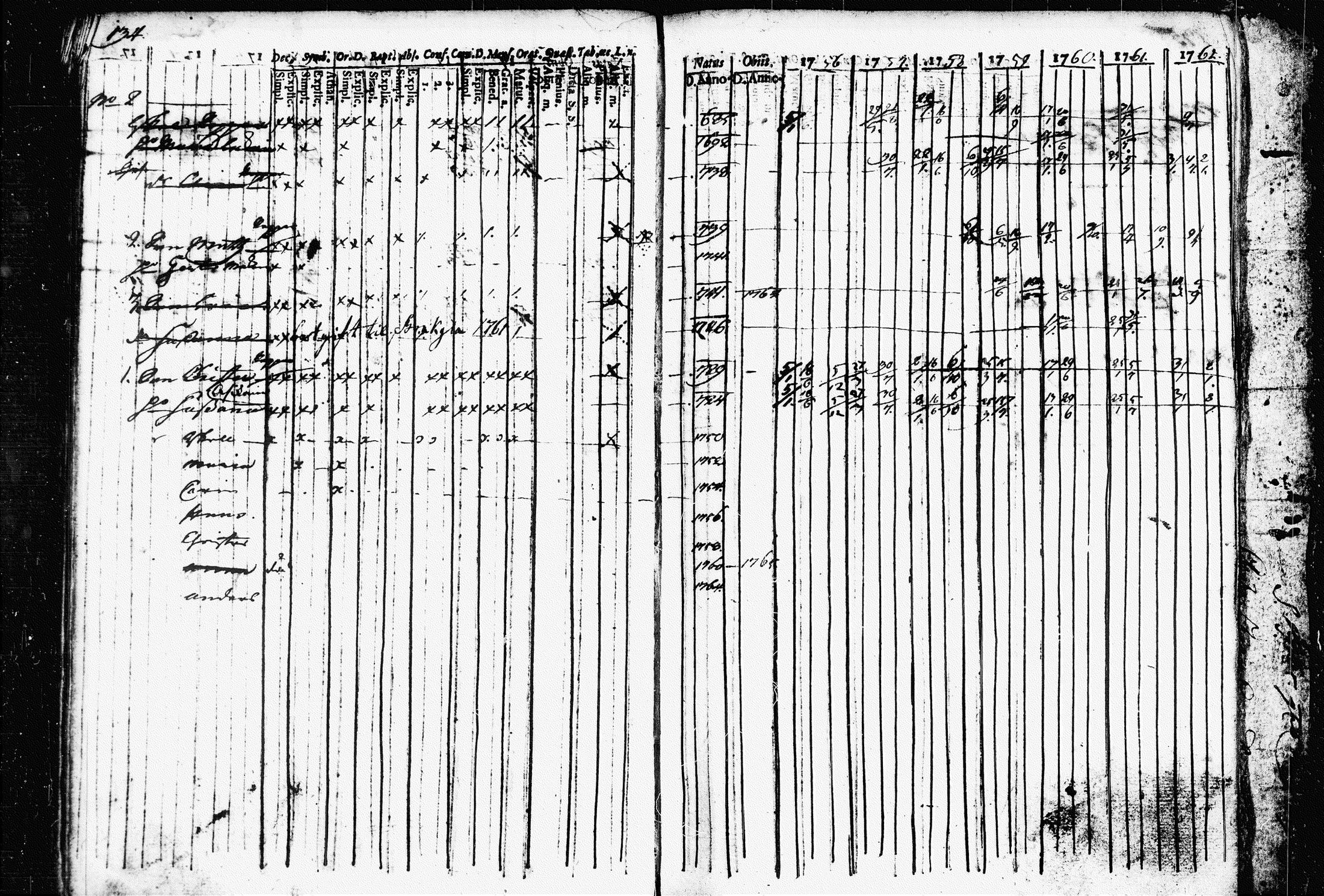 [ ../kirjat/Kirkonkirjat/raakkyla/rippikirja_1756-1762_tk2178/kuvat/131.jpg ]