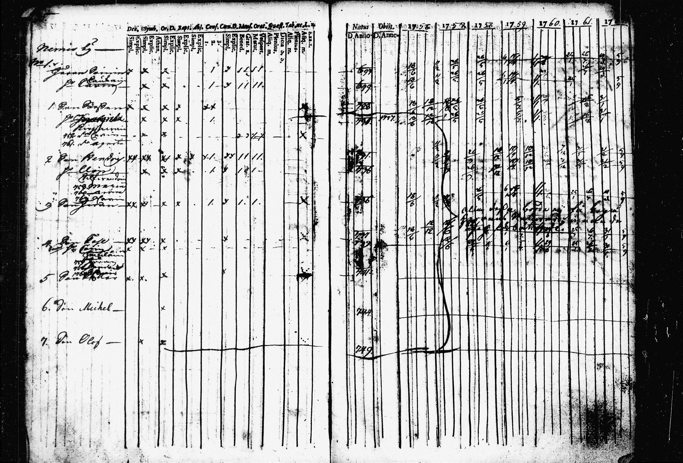 [ ../kirjat/Kirkonkirjat/raakkyla/rippikirja_1756-1762_tk2178/kuvat/38.jpg ]