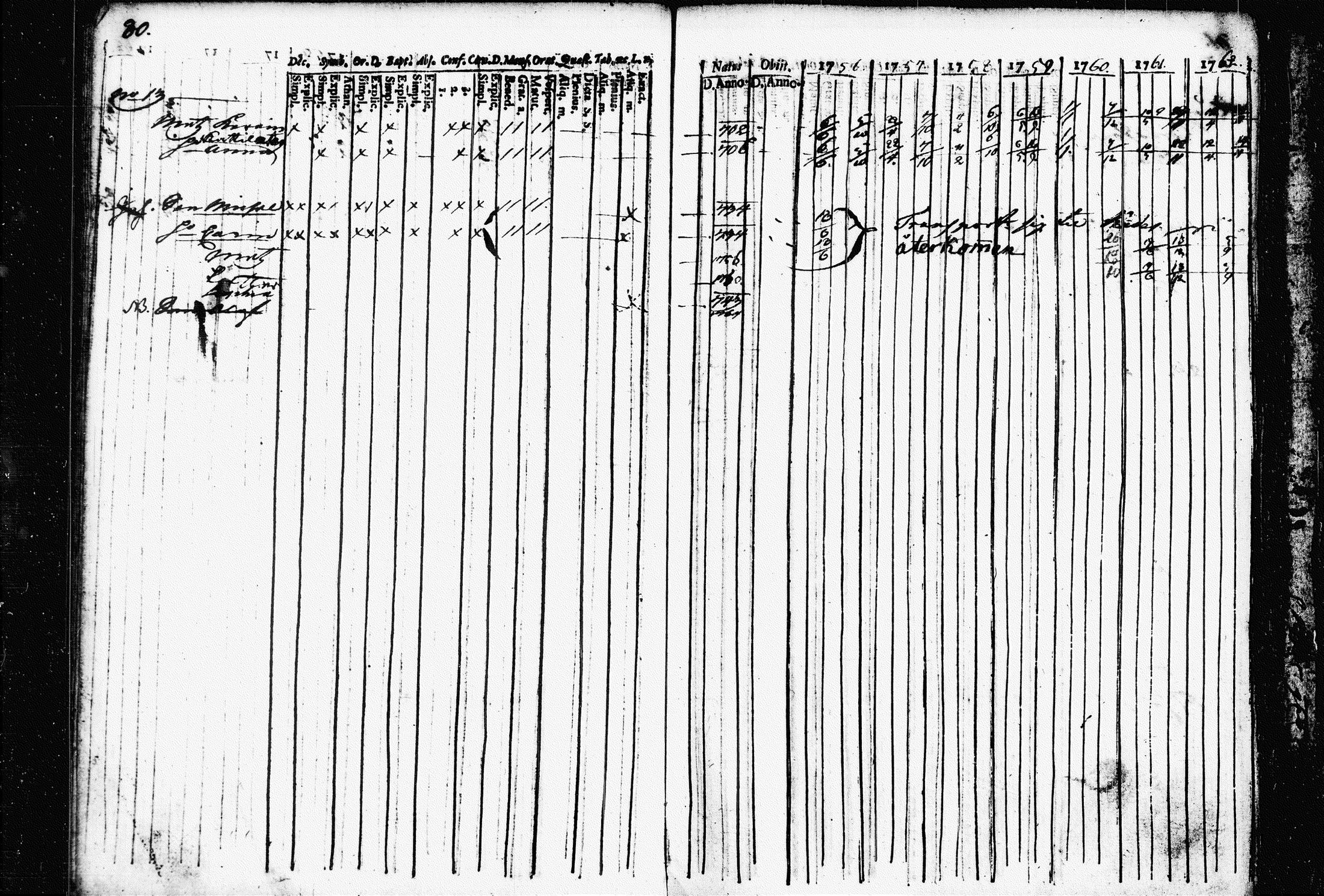 [ ../kirjat/Kirkonkirjat/raakkyla/rippikirja_1756-1762_tk2178/kuvat/83.jpg ]