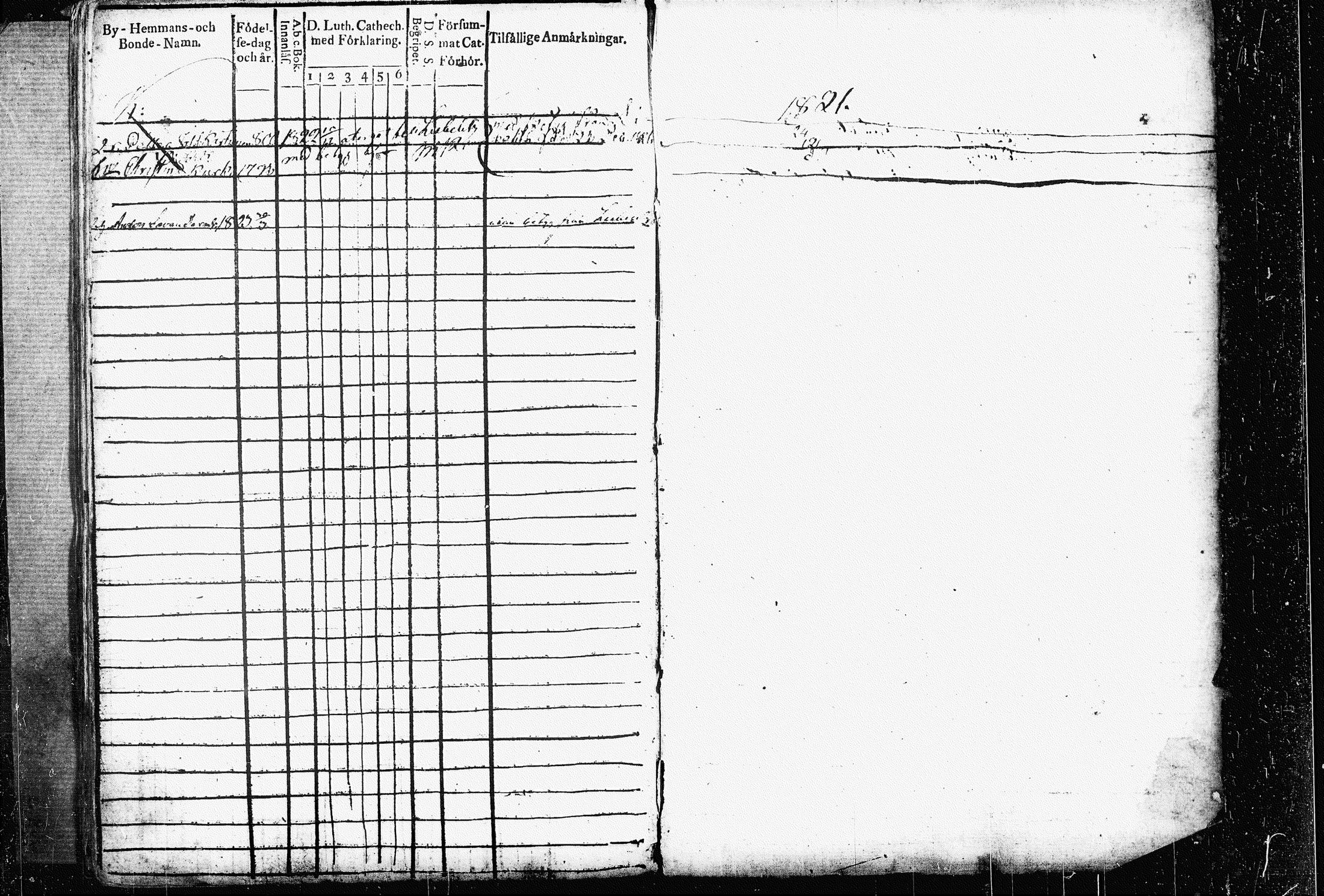[ ../kirjat/Kirkonkirjat/raakkyla/rippikirja_1817-1827_tk2178-2179/kuvat/249.jpg ]