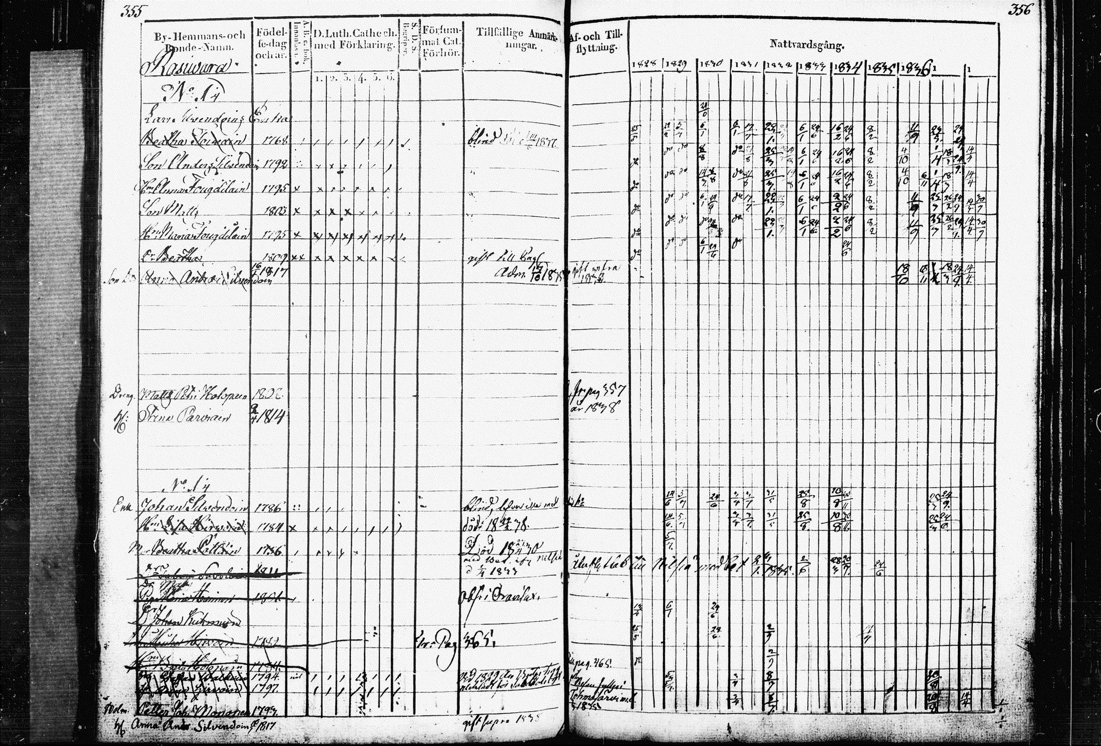 [ ../kirjat/Kirkonkirjat/raakkyla/rippikirja_1828-1838_tk2179/kuvat/181.jpg ]