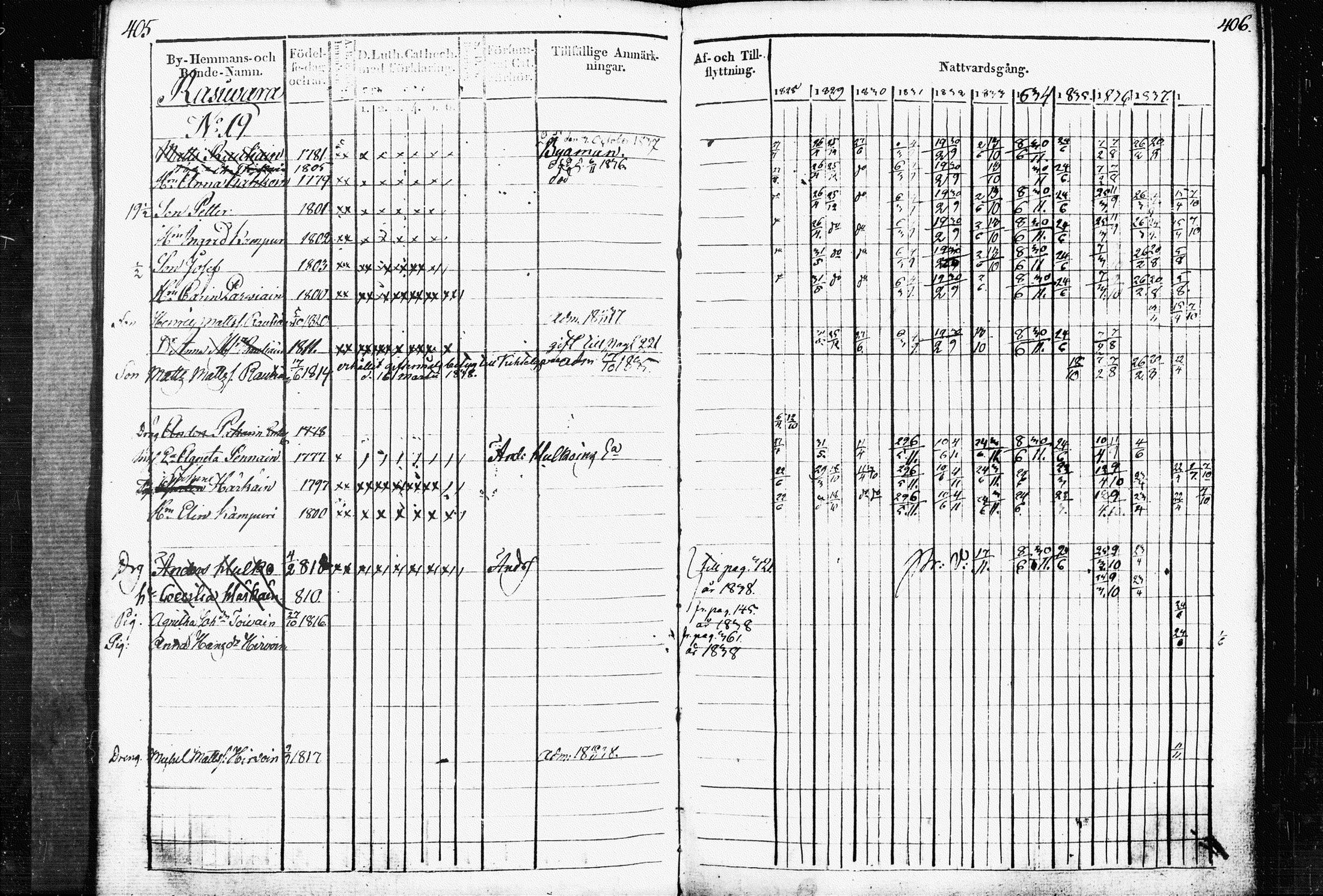 [ ../kirjat/Kirkonkirjat/raakkyla/rippikirja_1828-1838_tk2179/kuvat/206.jpg ]