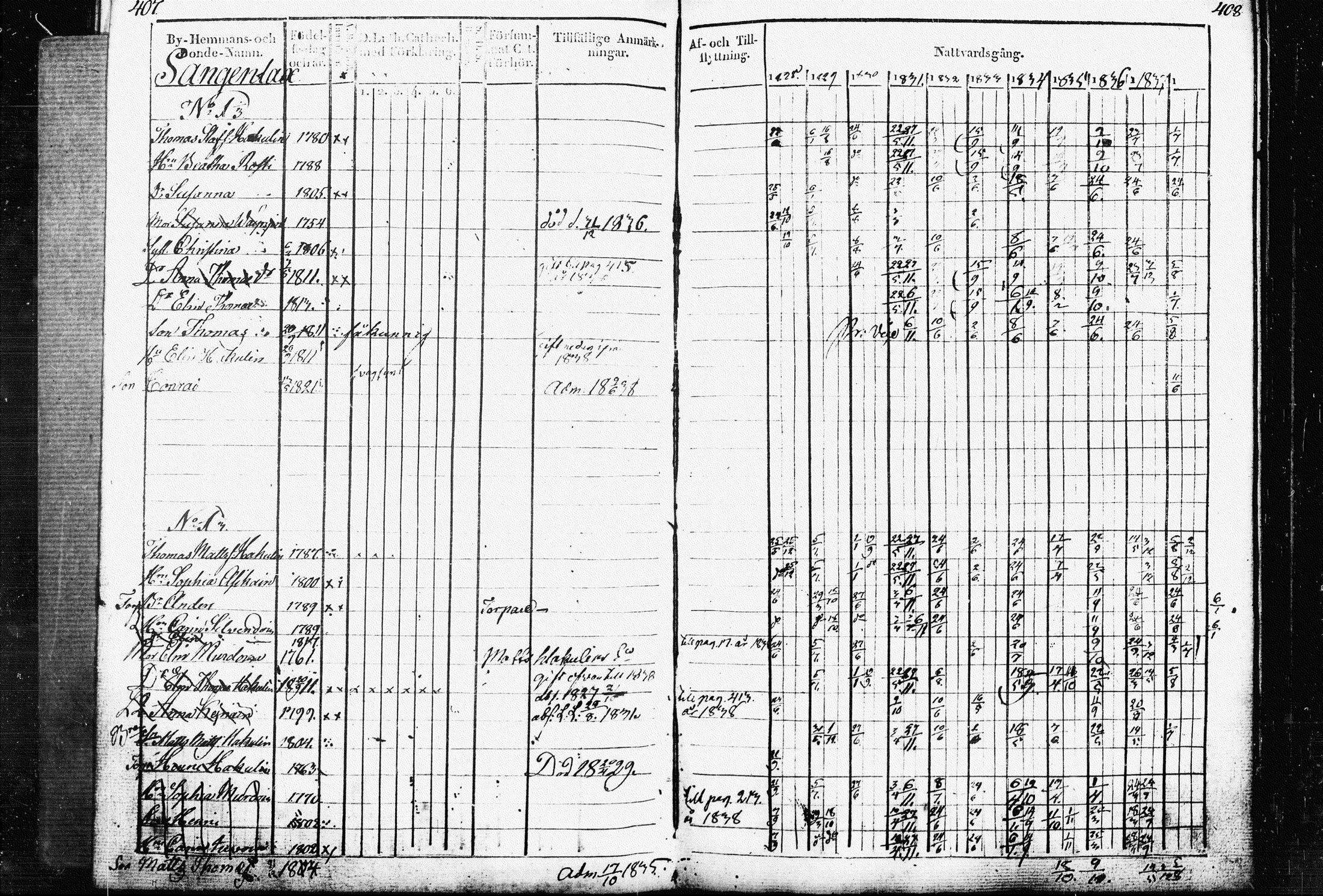 [ ../kirjat/Kirkonkirjat/raakkyla/rippikirja_1828-1838_tk2179/kuvat/207.jpg ]