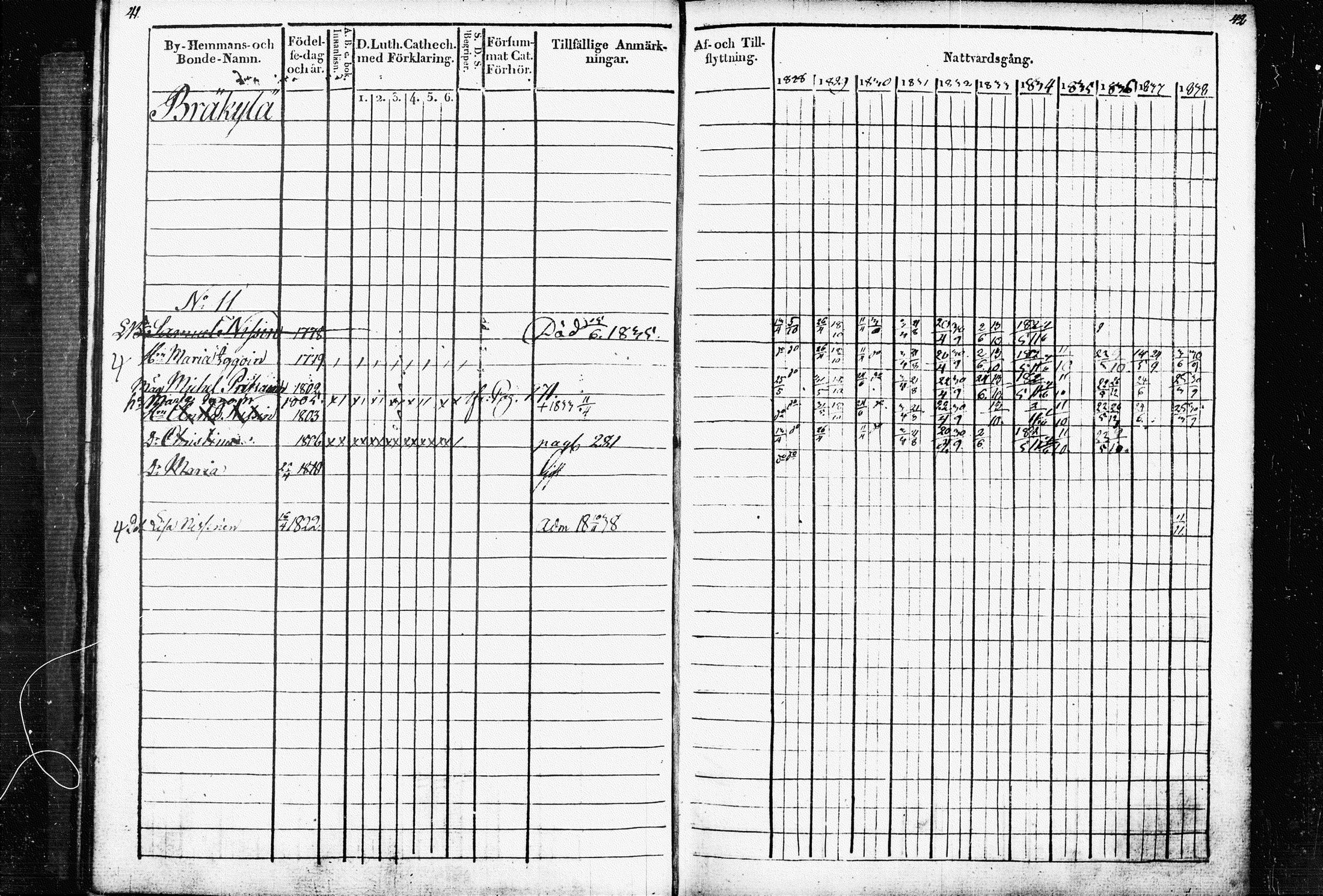 [ ../kirjat/Kirkonkirjat/raakkyla/rippikirja_1828-1838_tk2179/kuvat/24.jpg ]