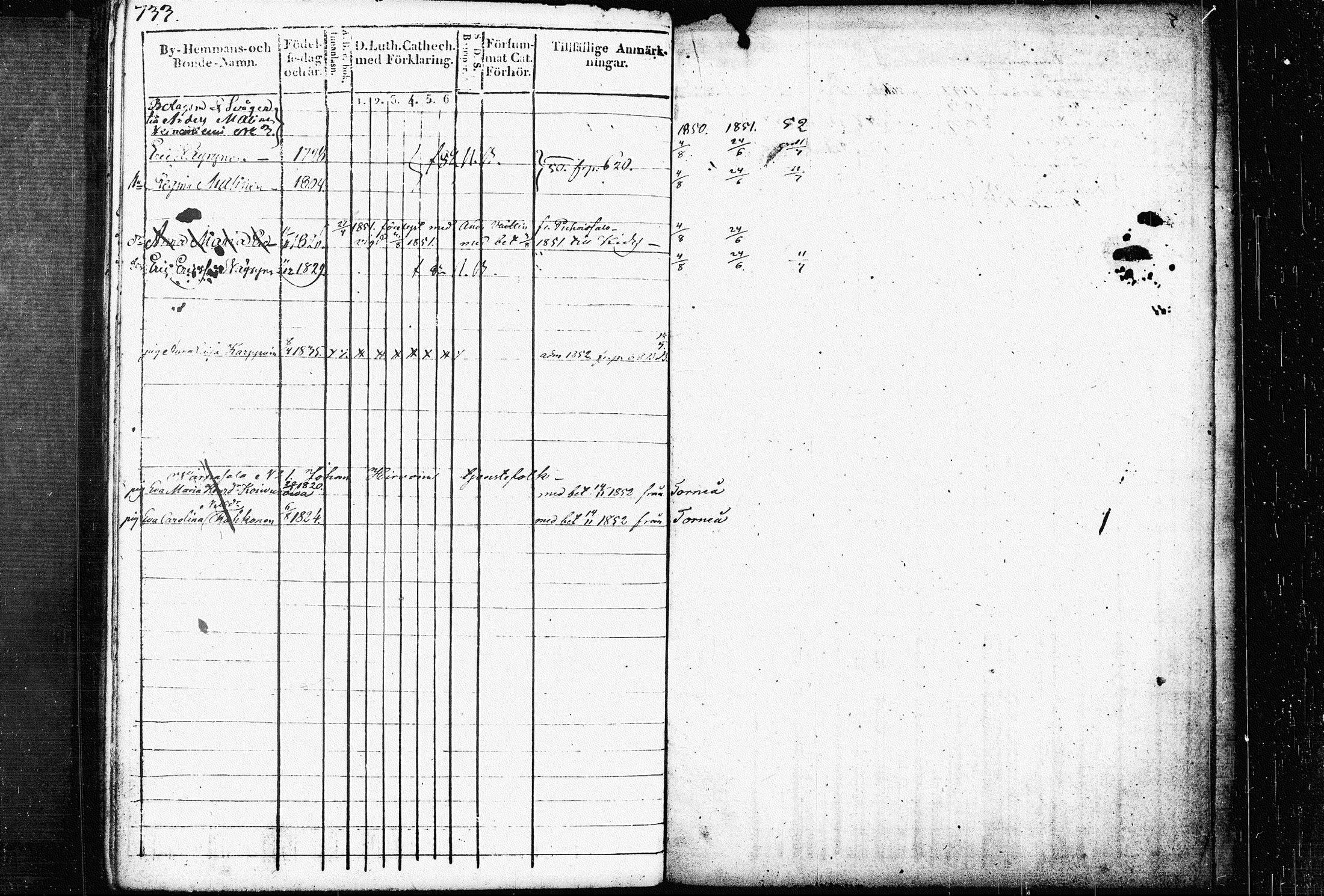 [ ../kirjat/Kirkonkirjat/raakkyla/rippikirja_1839-1852_tk2179/kuvat/375.jpg ]