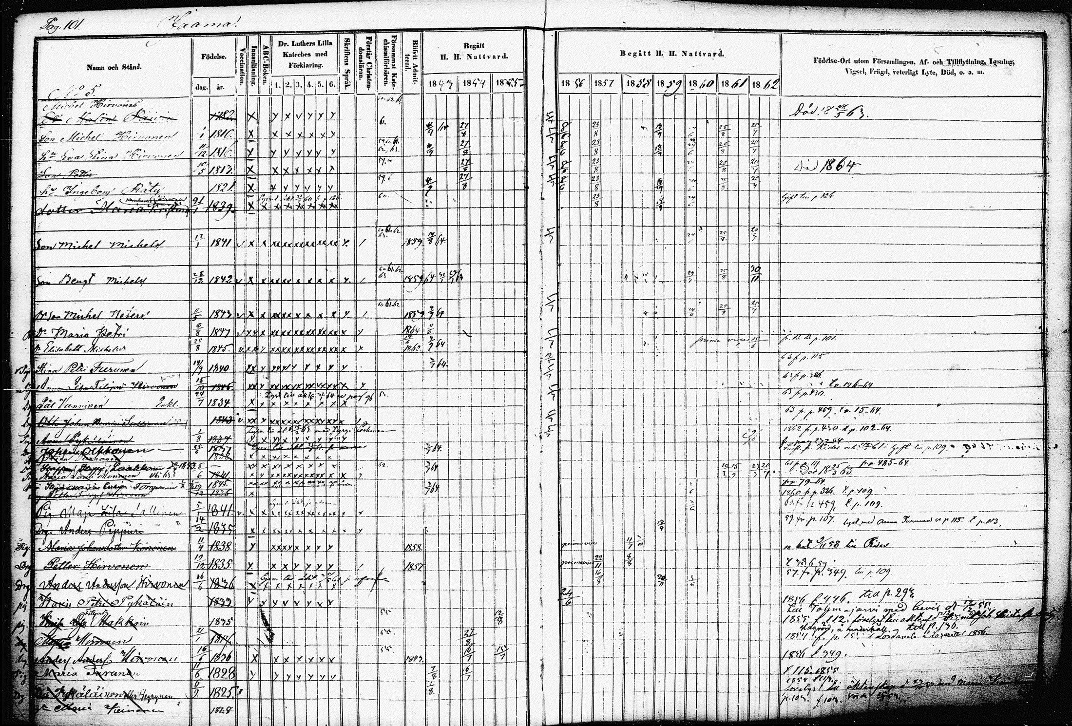 [ ../kirjat/Kirkonkirjat/raakkyla/rippikirja_1853-1864_tk2179-2180/kuvat/105.jpg ]