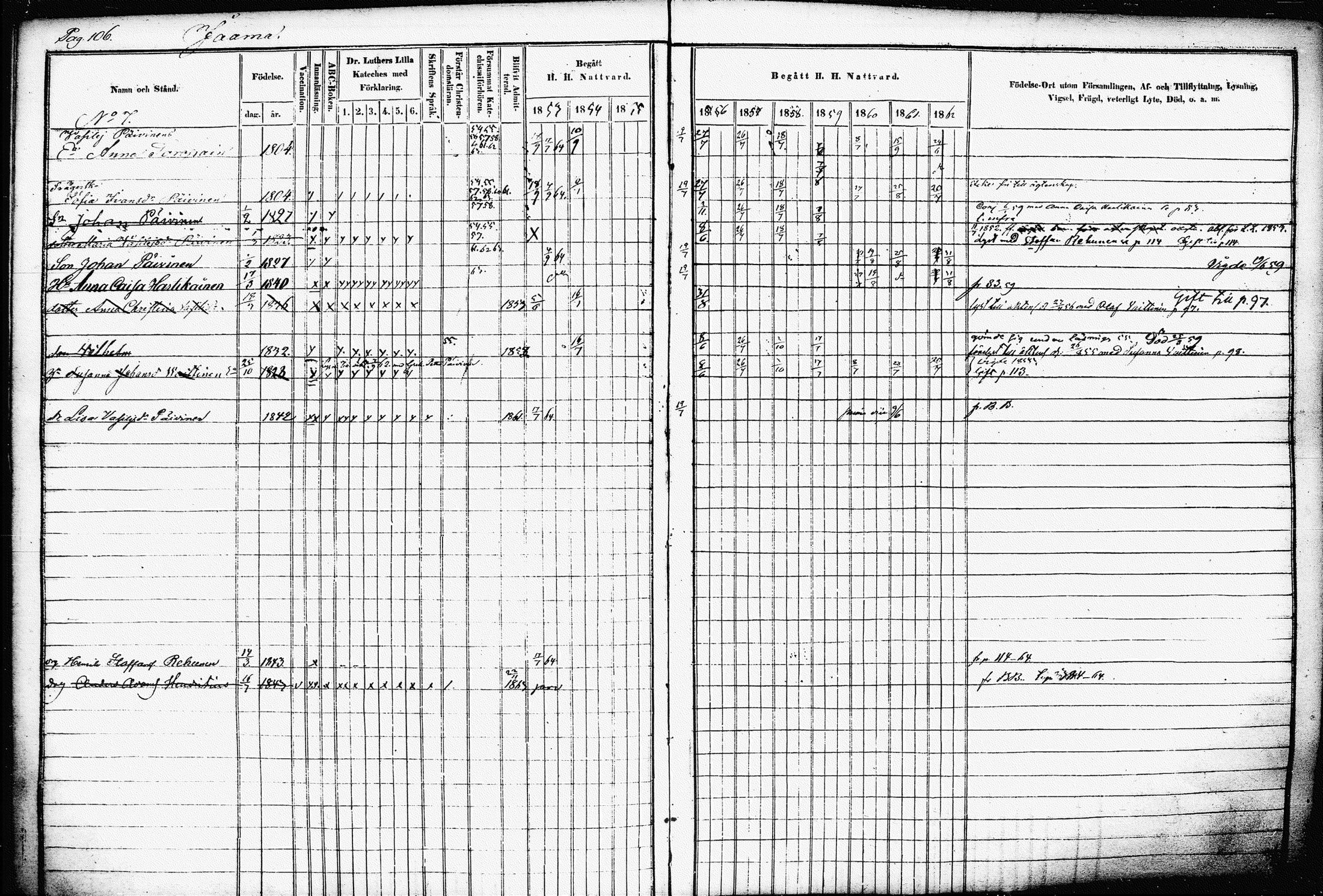 [ ../kirjat/Kirkonkirjat/raakkyla/rippikirja_1853-1864_tk2179-2180/kuvat/110.jpg ]
