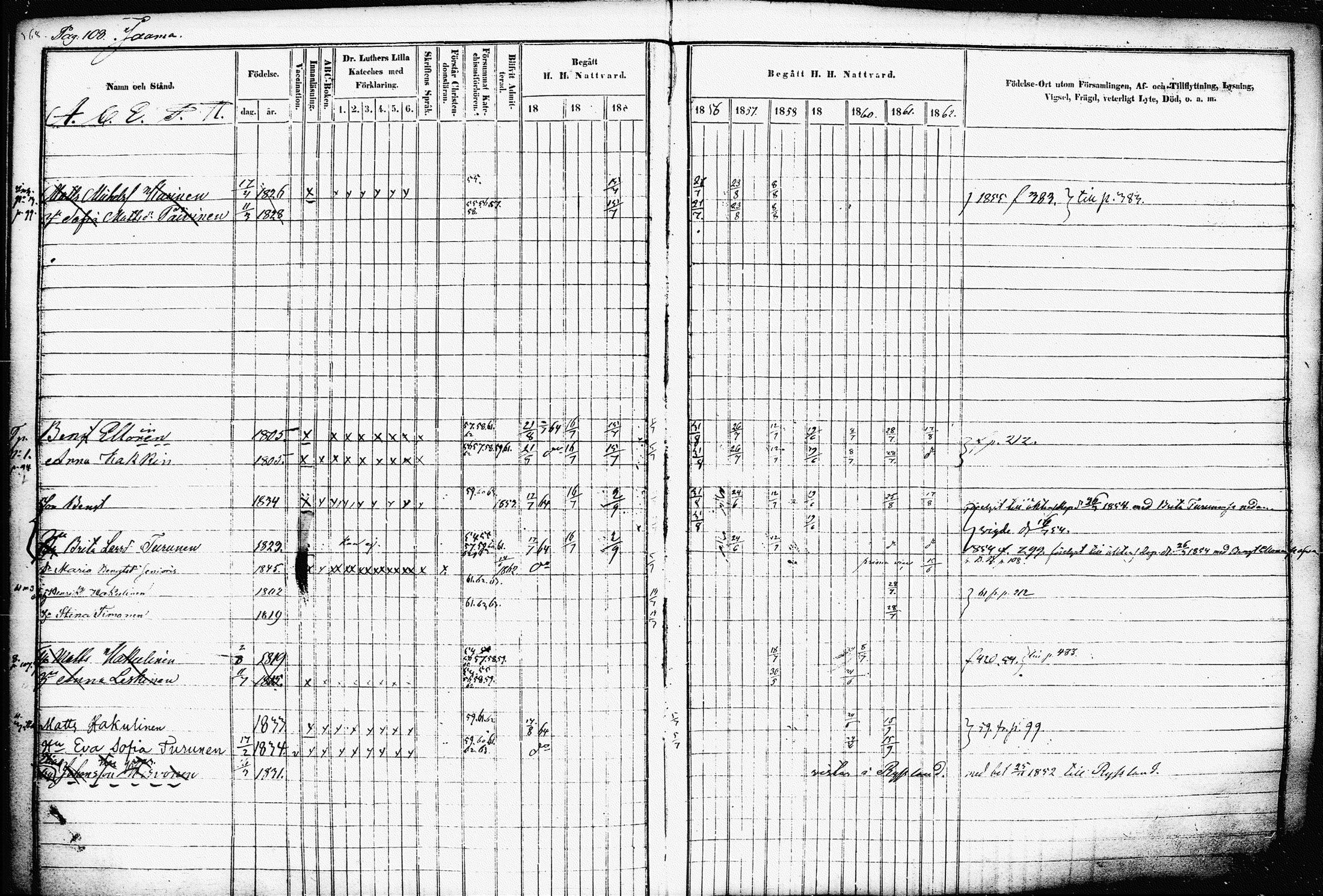 [ ../kirjat/Kirkonkirjat/raakkyla/rippikirja_1853-1864_tk2179-2180/kuvat/112.jpg ]