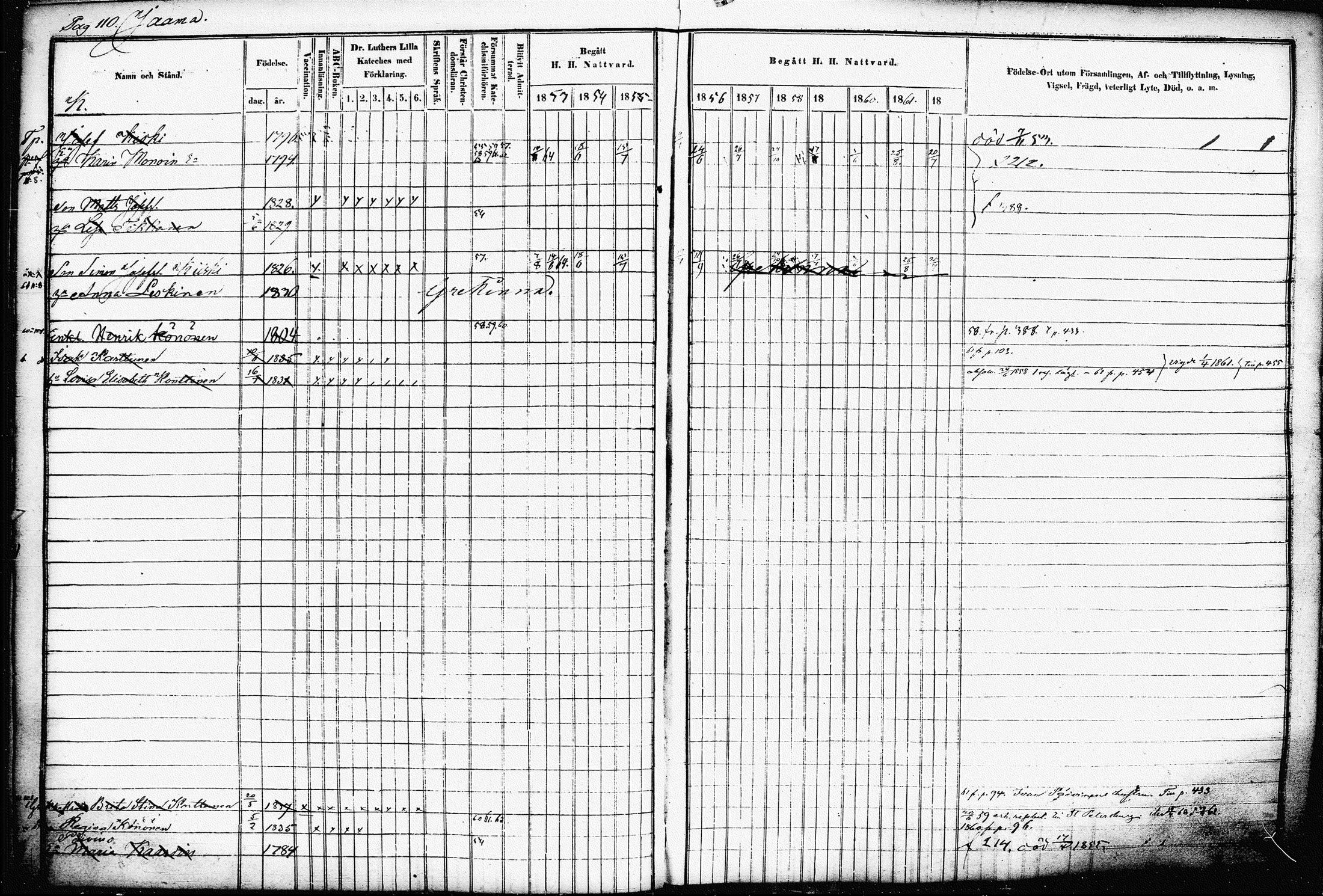 [ ../kirjat/Kirkonkirjat/raakkyla/rippikirja_1853-1864_tk2179-2180/kuvat/114.jpg ]