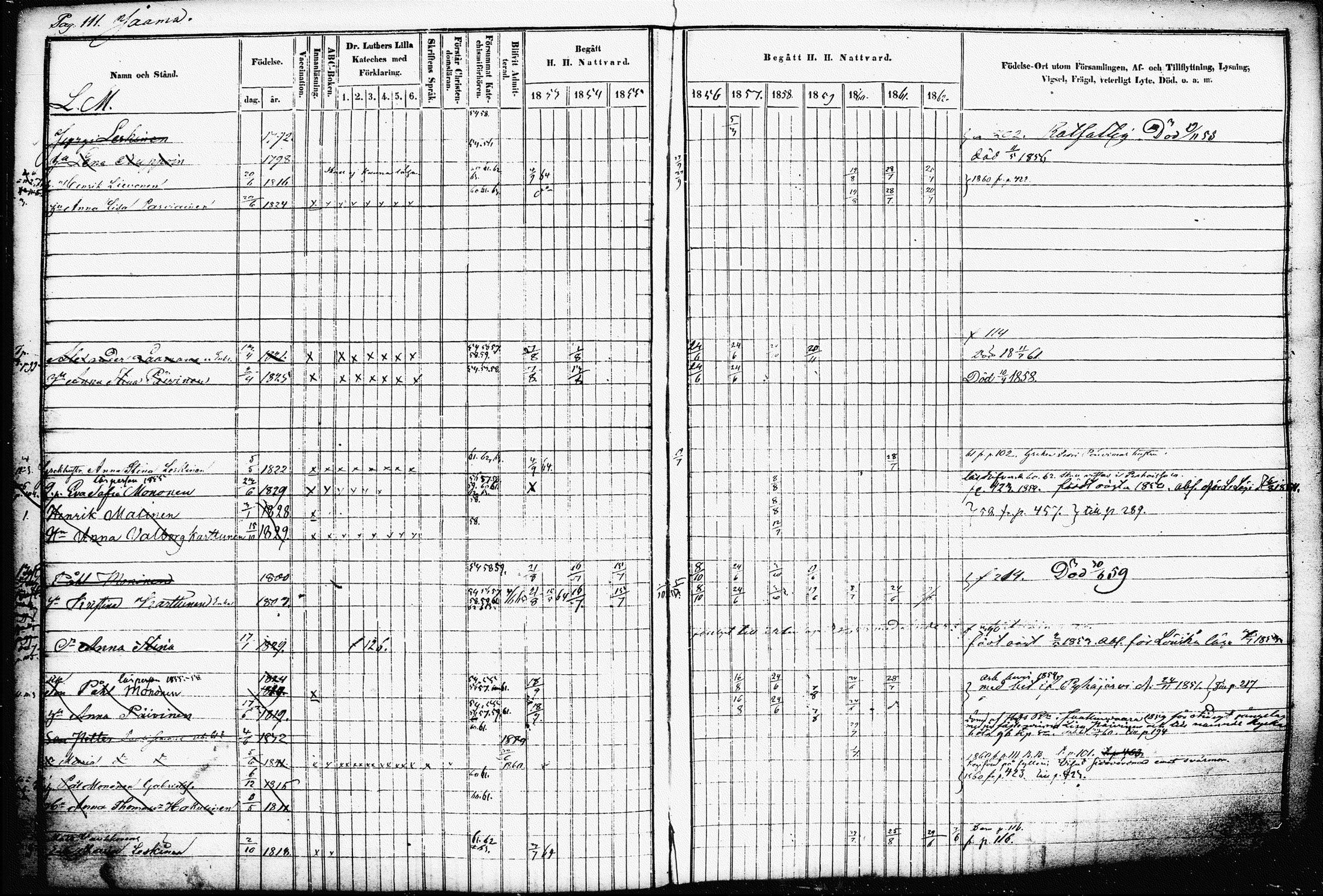 [ ../kirjat/Kirkonkirjat/raakkyla/rippikirja_1853-1864_tk2179-2180/kuvat/115.jpg ]