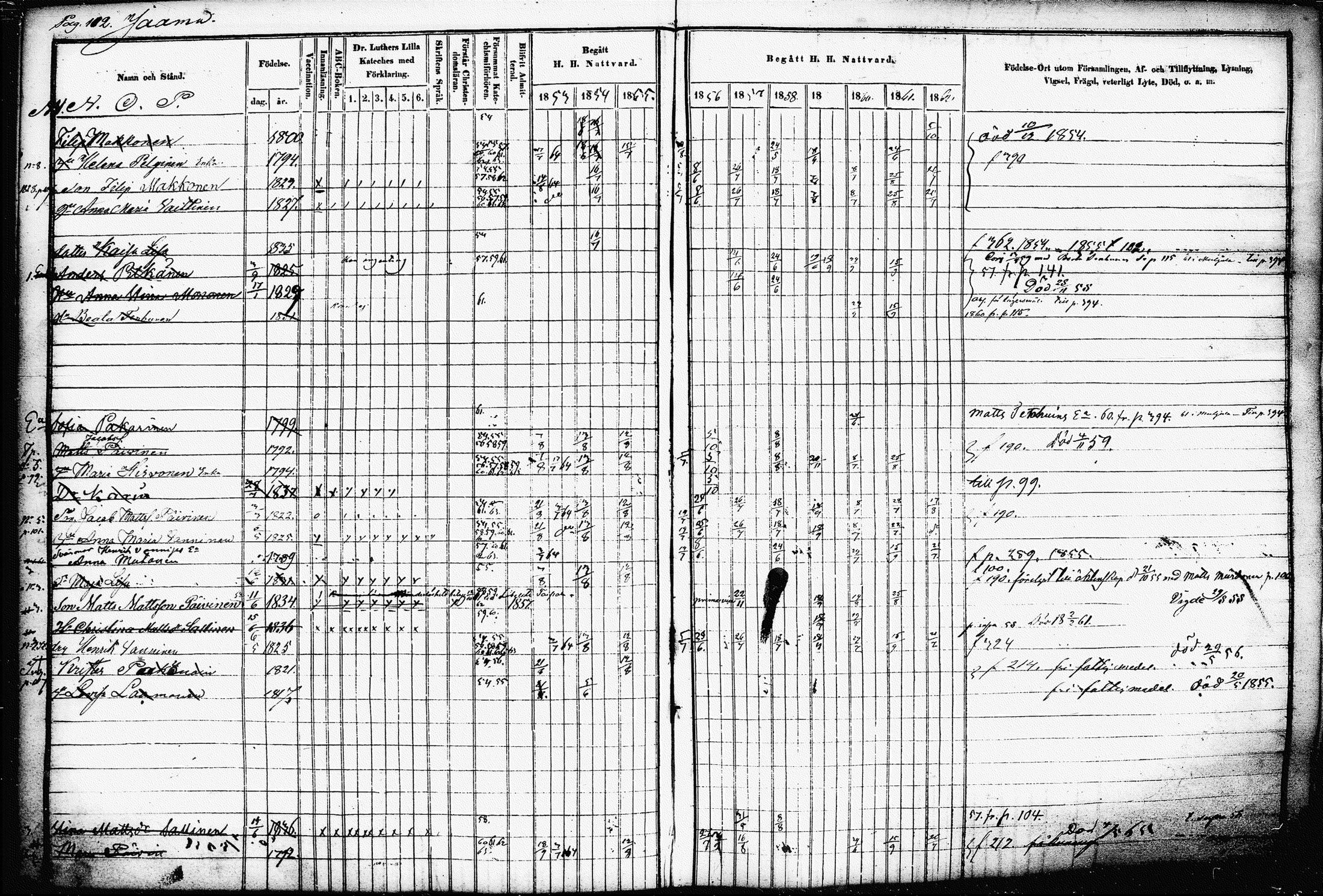 [ ../kirjat/Kirkonkirjat/raakkyla/rippikirja_1853-1864_tk2179-2180/kuvat/116.jpg ]