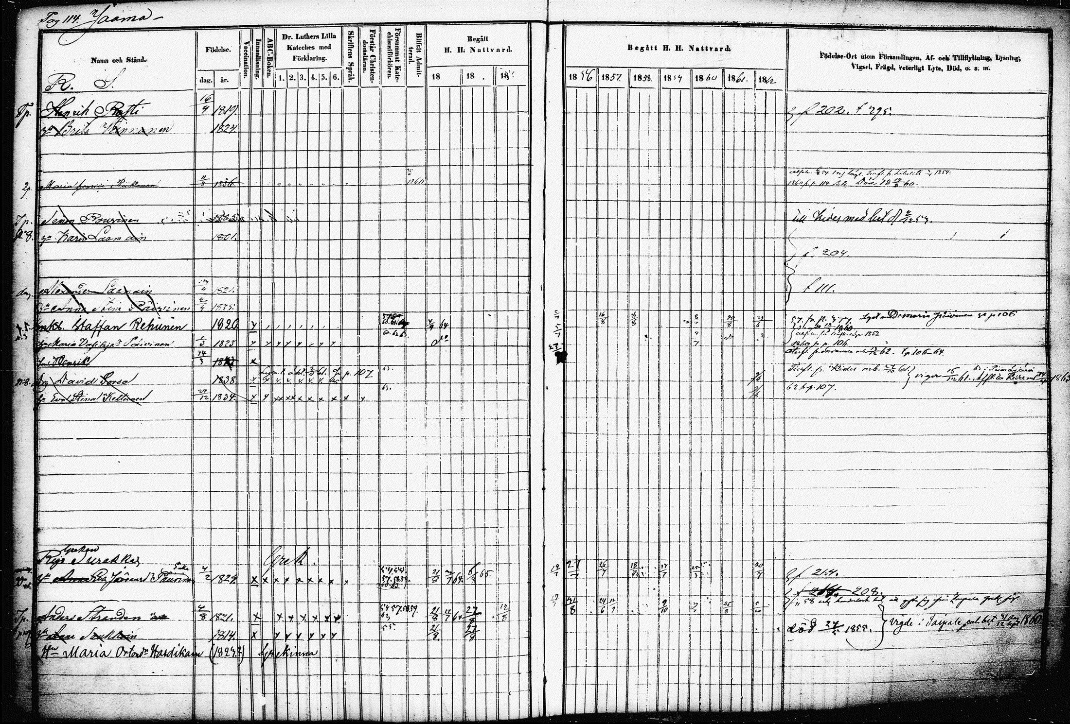 [ ../kirjat/Kirkonkirjat/raakkyla/rippikirja_1853-1864_tk2179-2180/kuvat/118.jpg ]