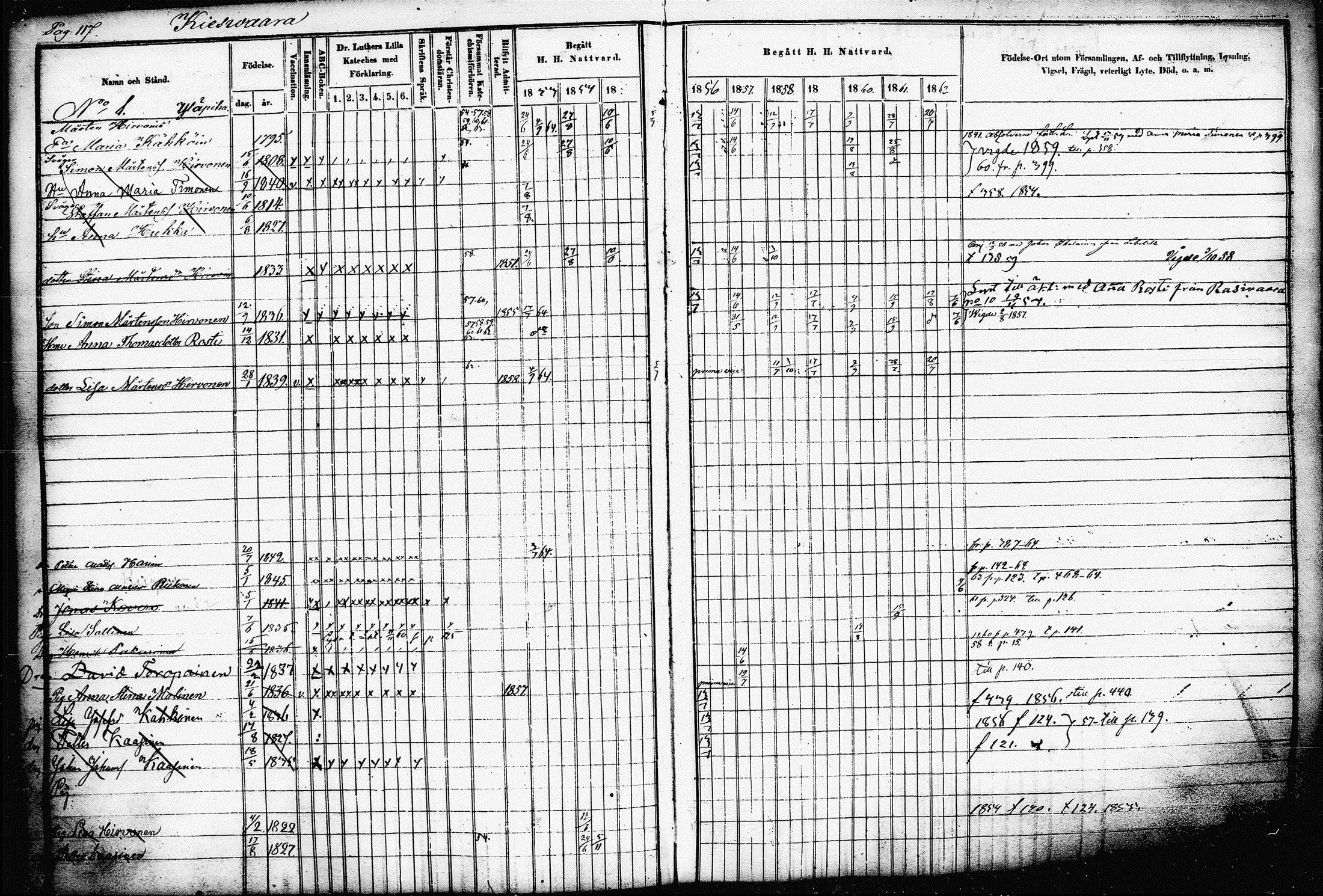 [ ../kirjat/Kirkonkirjat/raakkyla/rippikirja_1853-1864_tk2179-2180/kuvat/121.jpg ]