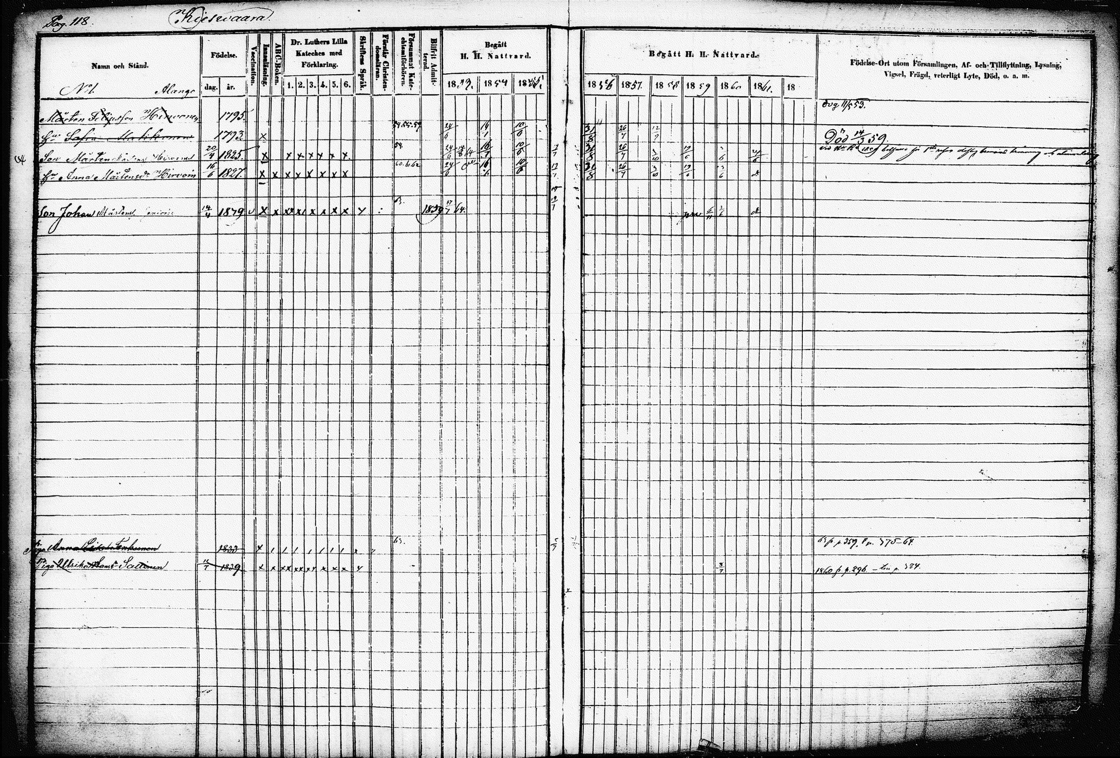 [ ../kirjat/Kirkonkirjat/raakkyla/rippikirja_1853-1864_tk2179-2180/kuvat/122.jpg ]
