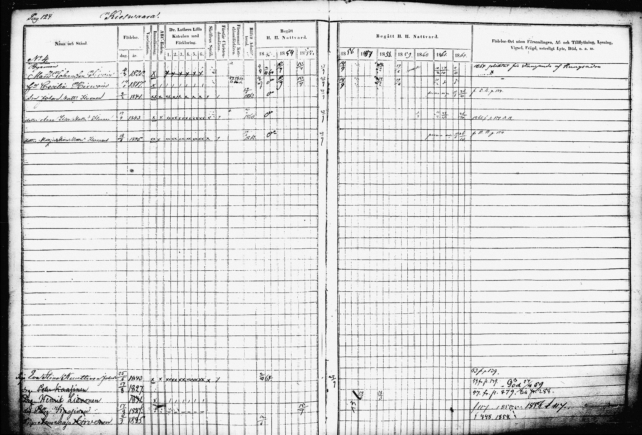 [ ../kirjat/Kirkonkirjat/raakkyla/rippikirja_1853-1864_tk2179-2180/kuvat/128.jpg ]
