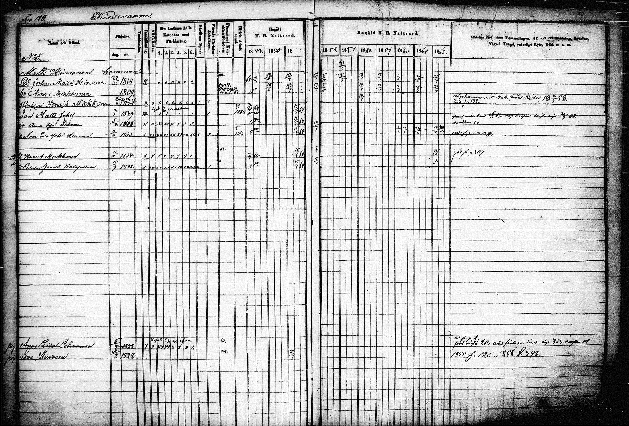 [ ../kirjat/Kirkonkirjat/raakkyla/rippikirja_1853-1864_tk2179-2180/kuvat/132.jpg ]