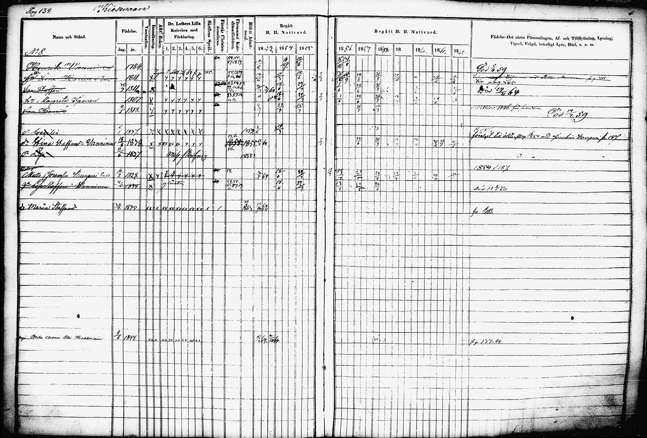 [ ../kirjat/Kirkonkirjat/raakkyla/rippikirja_1853-1864_tk2179-2180/kuvat/138.jpg ]