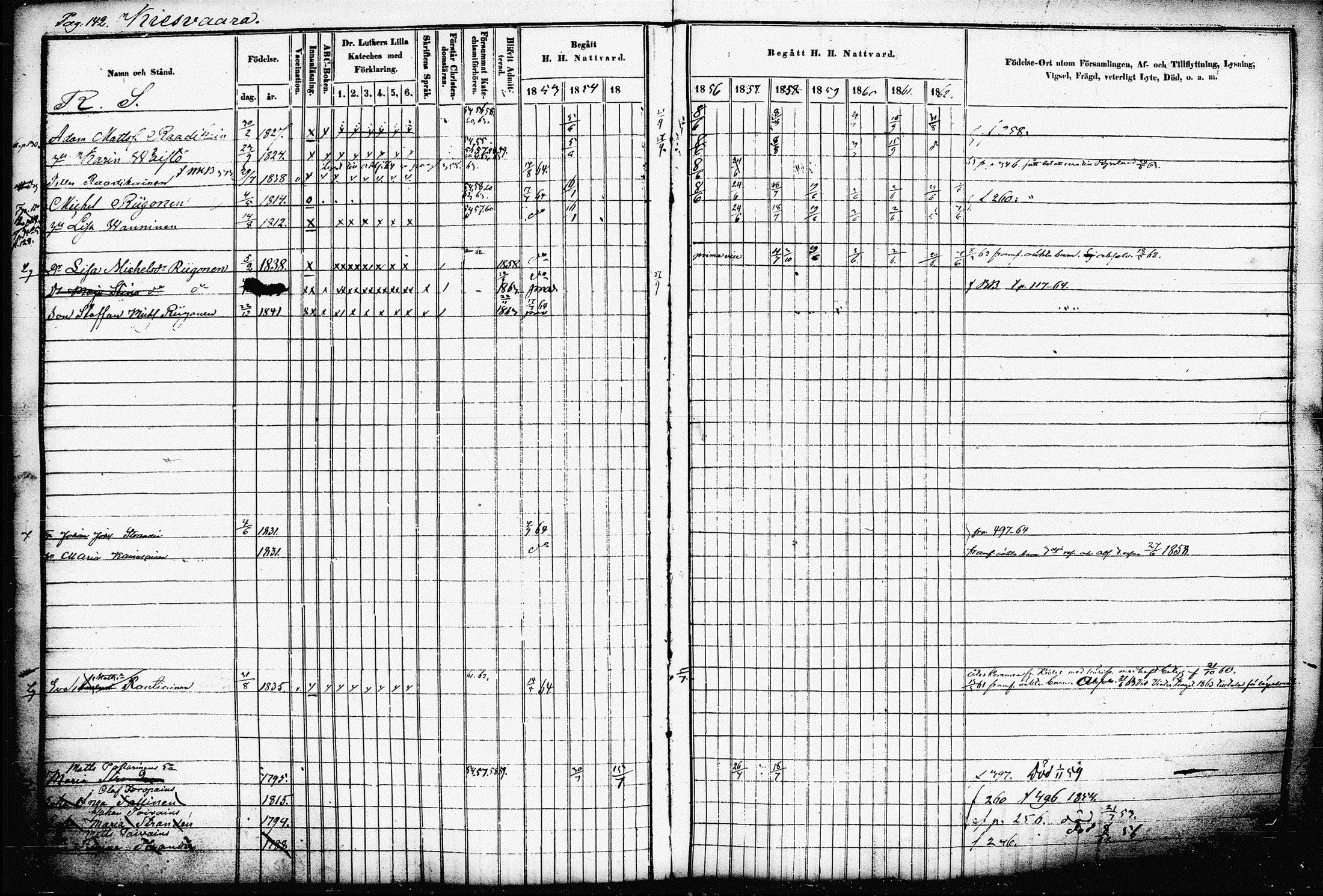 [ ../kirjat/Kirkonkirjat/raakkyla/rippikirja_1853-1864_tk2179-2180/kuvat/146.jpg ]