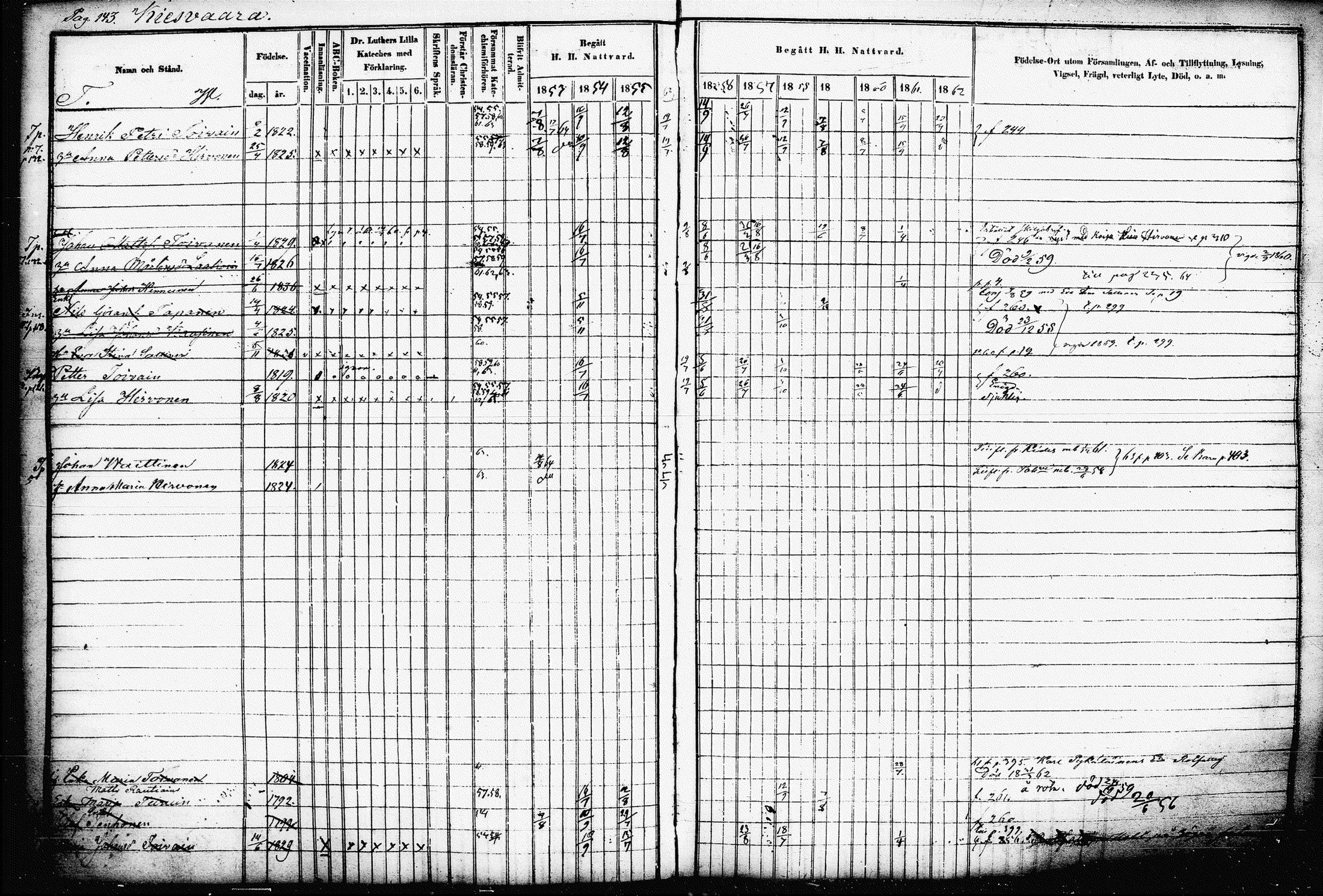[ ../kirjat/Kirkonkirjat/raakkyla/rippikirja_1853-1864_tk2179-2180/kuvat/147.jpg ]
