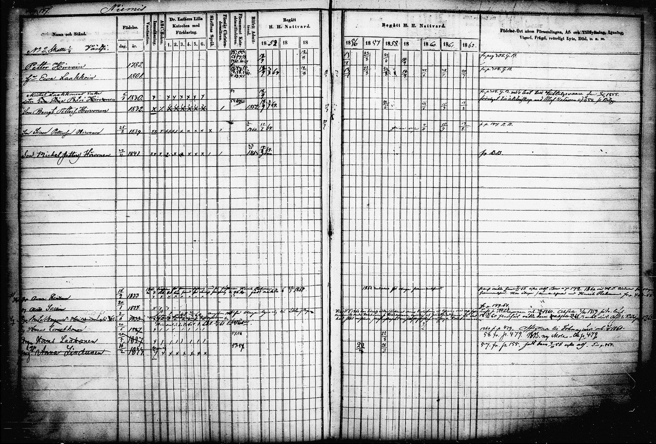 [ ../kirjat/Kirkonkirjat/raakkyla/rippikirja_1853-1864_tk2179-2180/kuvat/151.jpg ]