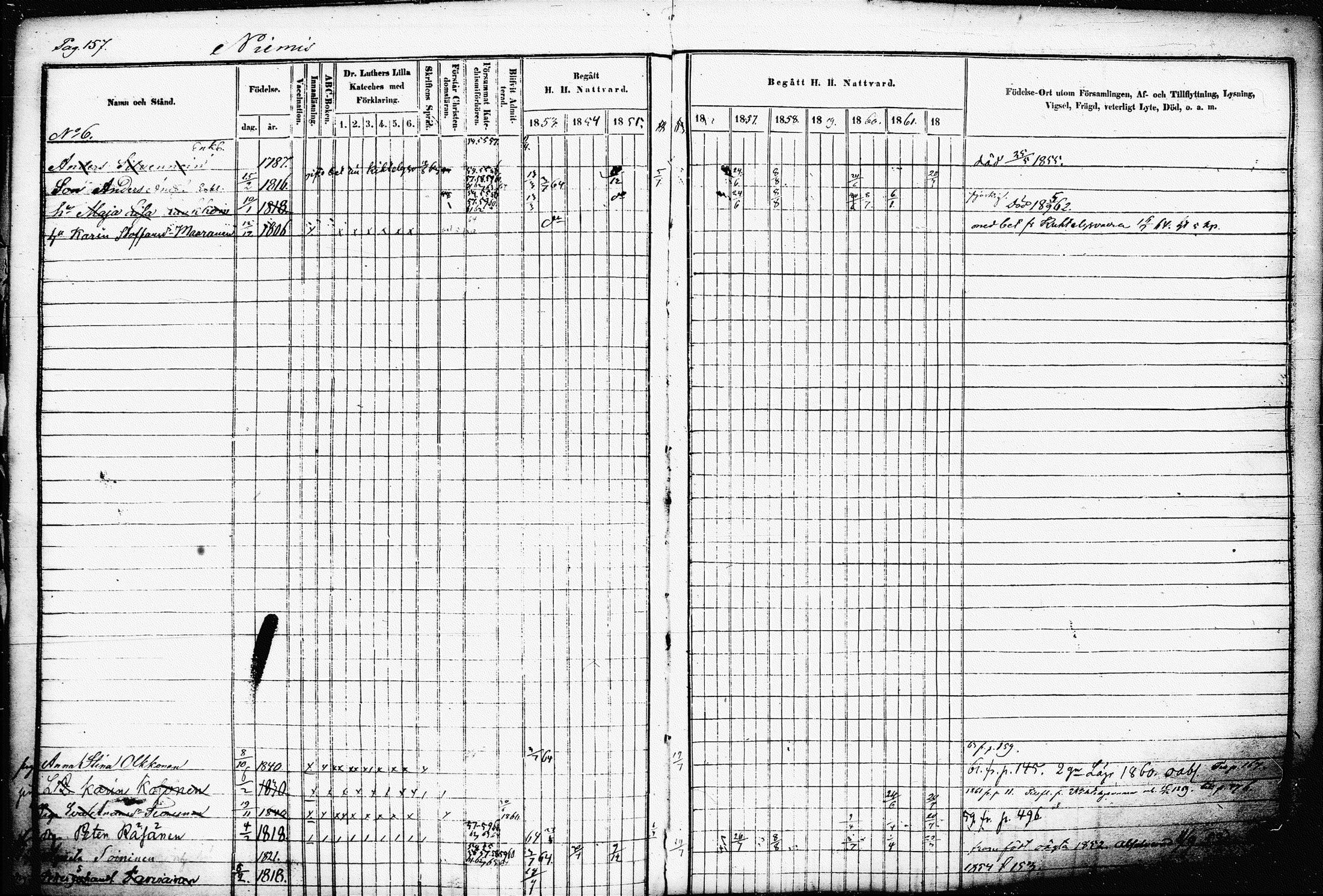 [ ../kirjat/Kirkonkirjat/raakkyla/rippikirja_1853-1864_tk2179-2180/kuvat/161.jpg ]