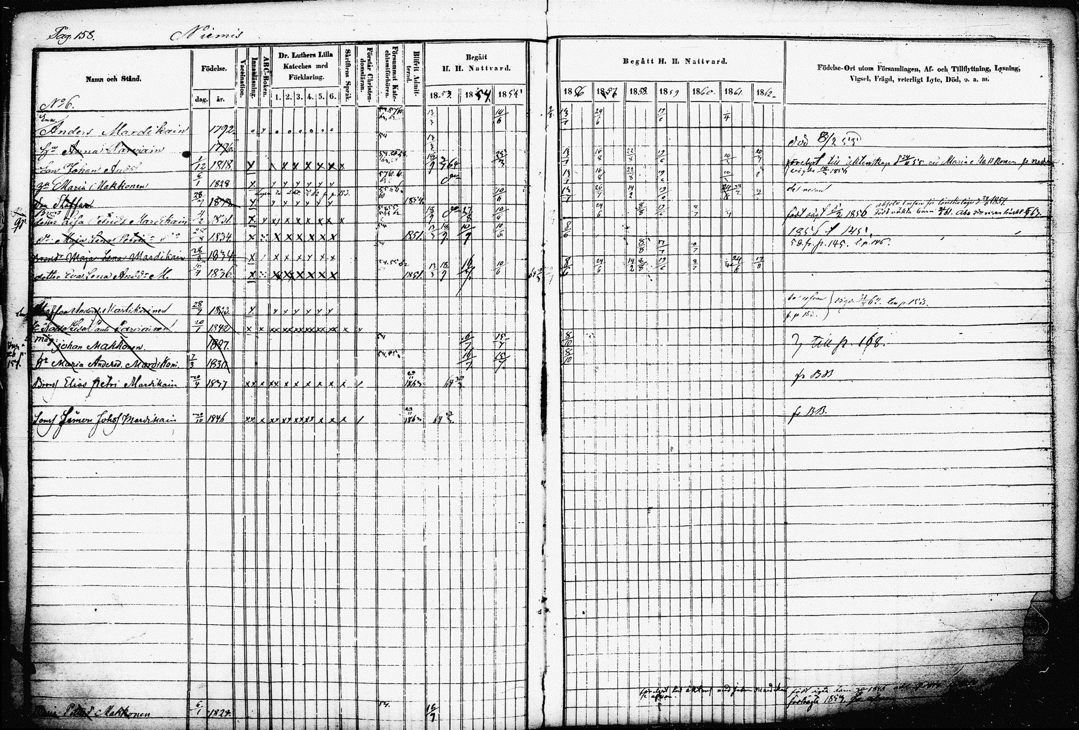 [ ../kirjat/Kirkonkirjat/raakkyla/rippikirja_1853-1864_tk2179-2180/kuvat/162.jpg ]
