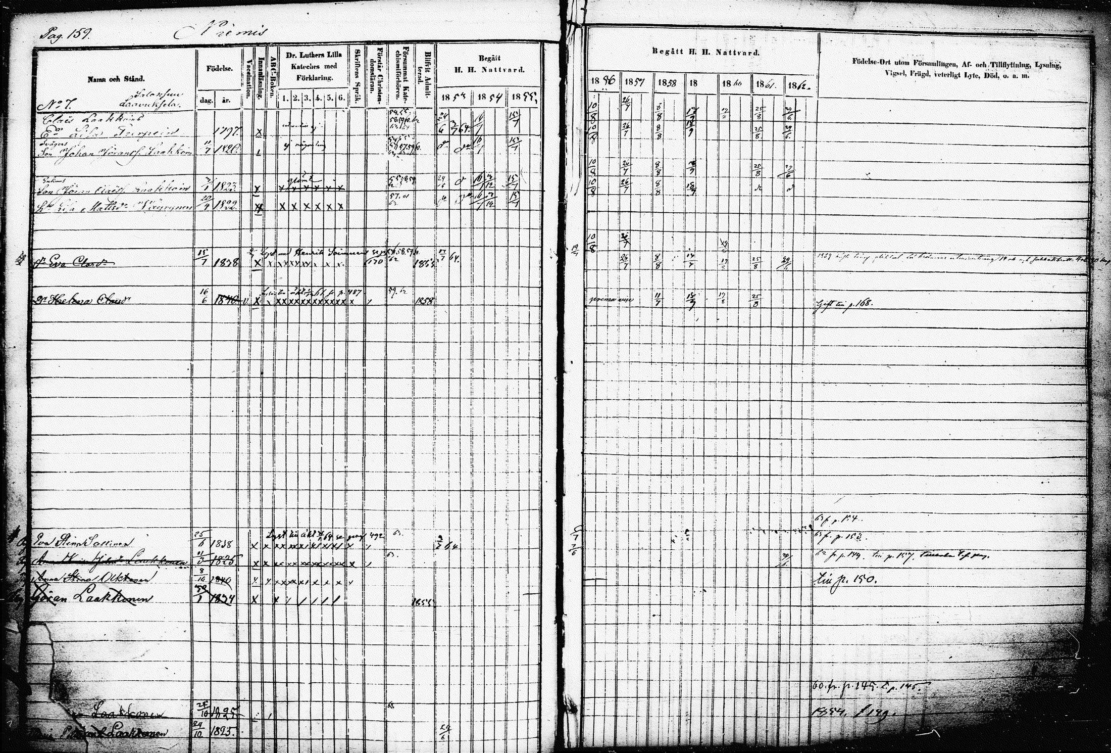 [ ../kirjat/Kirkonkirjat/raakkyla/rippikirja_1853-1864_tk2179-2180/kuvat/163.jpg ]