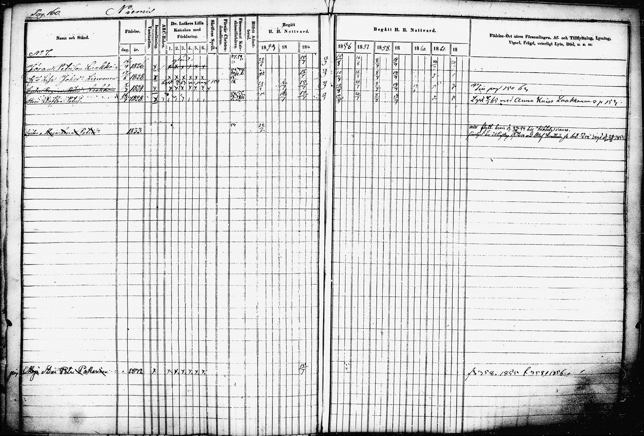 [ ../kirjat/Kirkonkirjat/raakkyla/rippikirja_1853-1864_tk2179-2180/kuvat/164.jpg ]