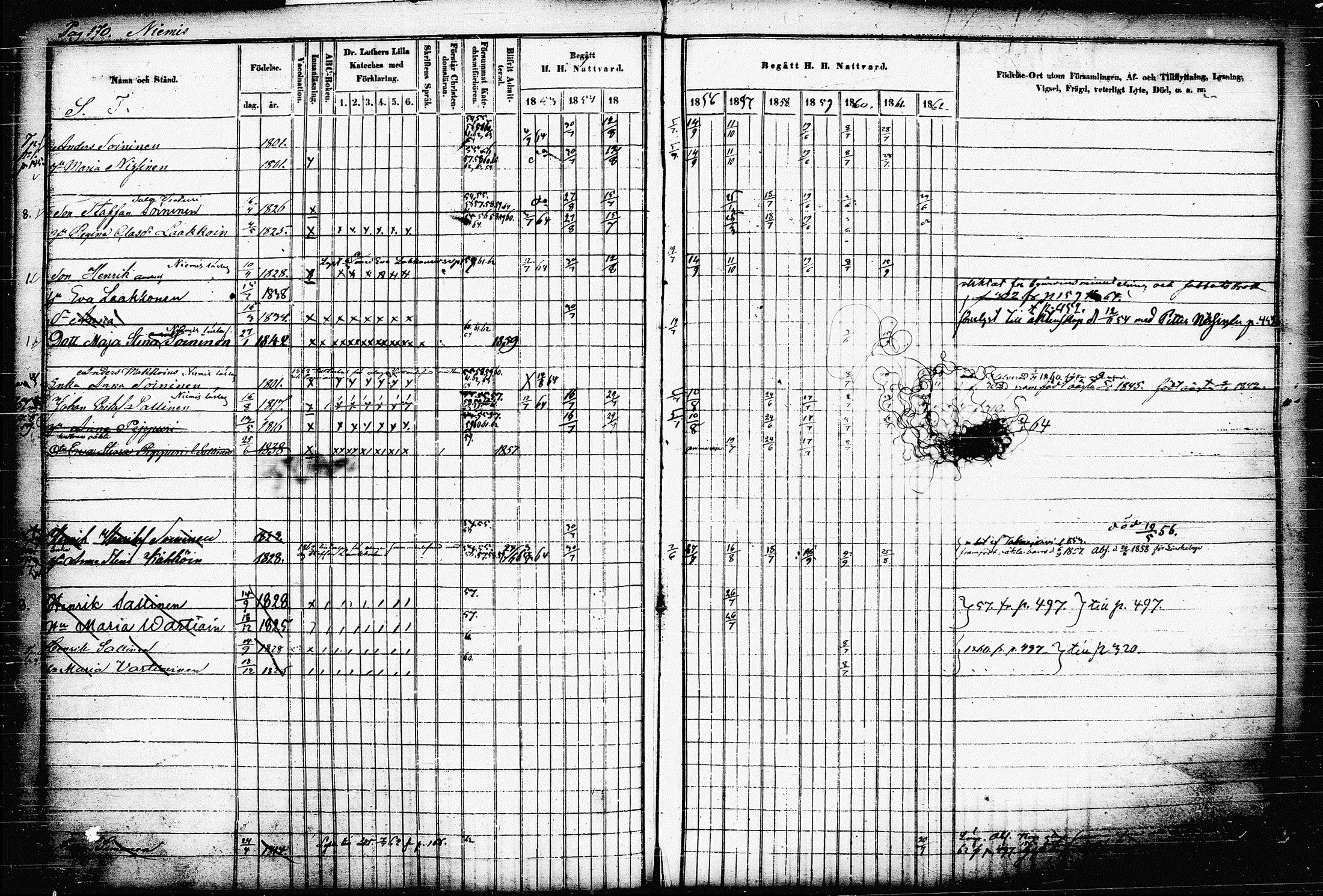 [ ../kirjat/Kirkonkirjat/raakkyla/rippikirja_1853-1864_tk2179-2180/kuvat/179.jpg ]