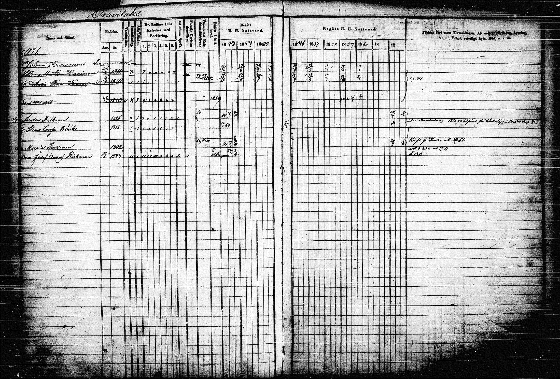 [ ../kirjat/Kirkonkirjat/raakkyla/rippikirja_1853-1864_tk2179-2180/kuvat/182.jpg ]