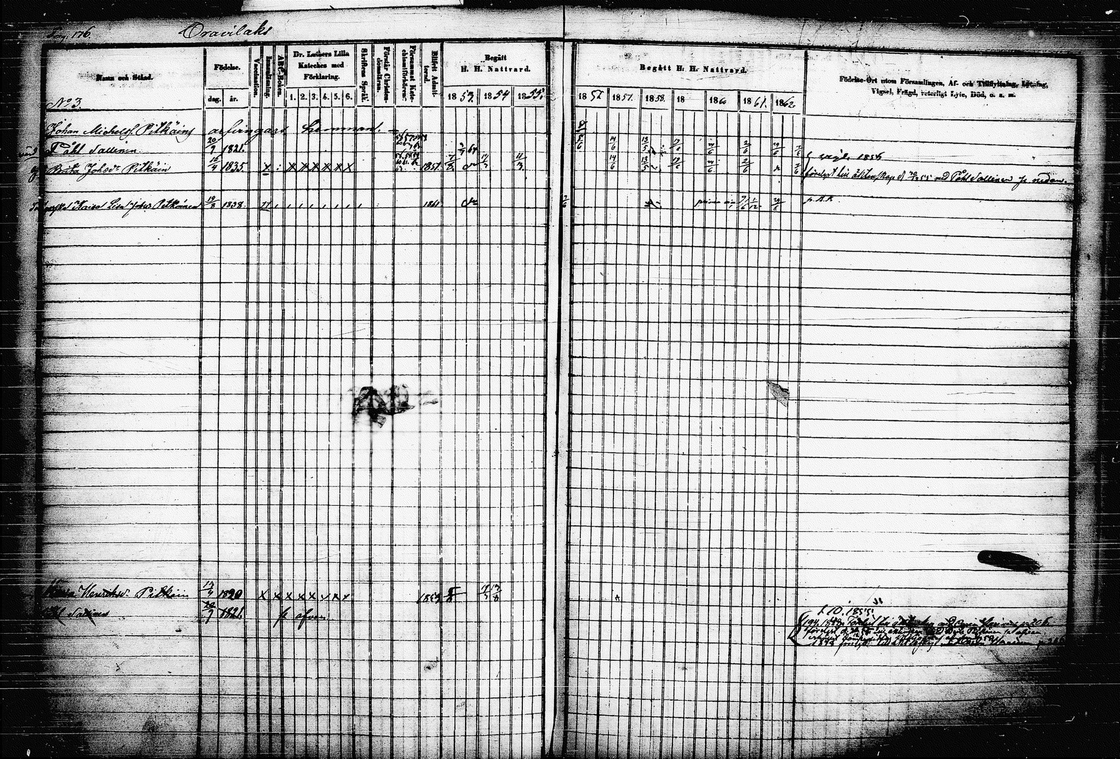 [ ../kirjat/Kirkonkirjat/raakkyla/rippikirja_1853-1864_tk2179-2180/kuvat/185.jpg ]