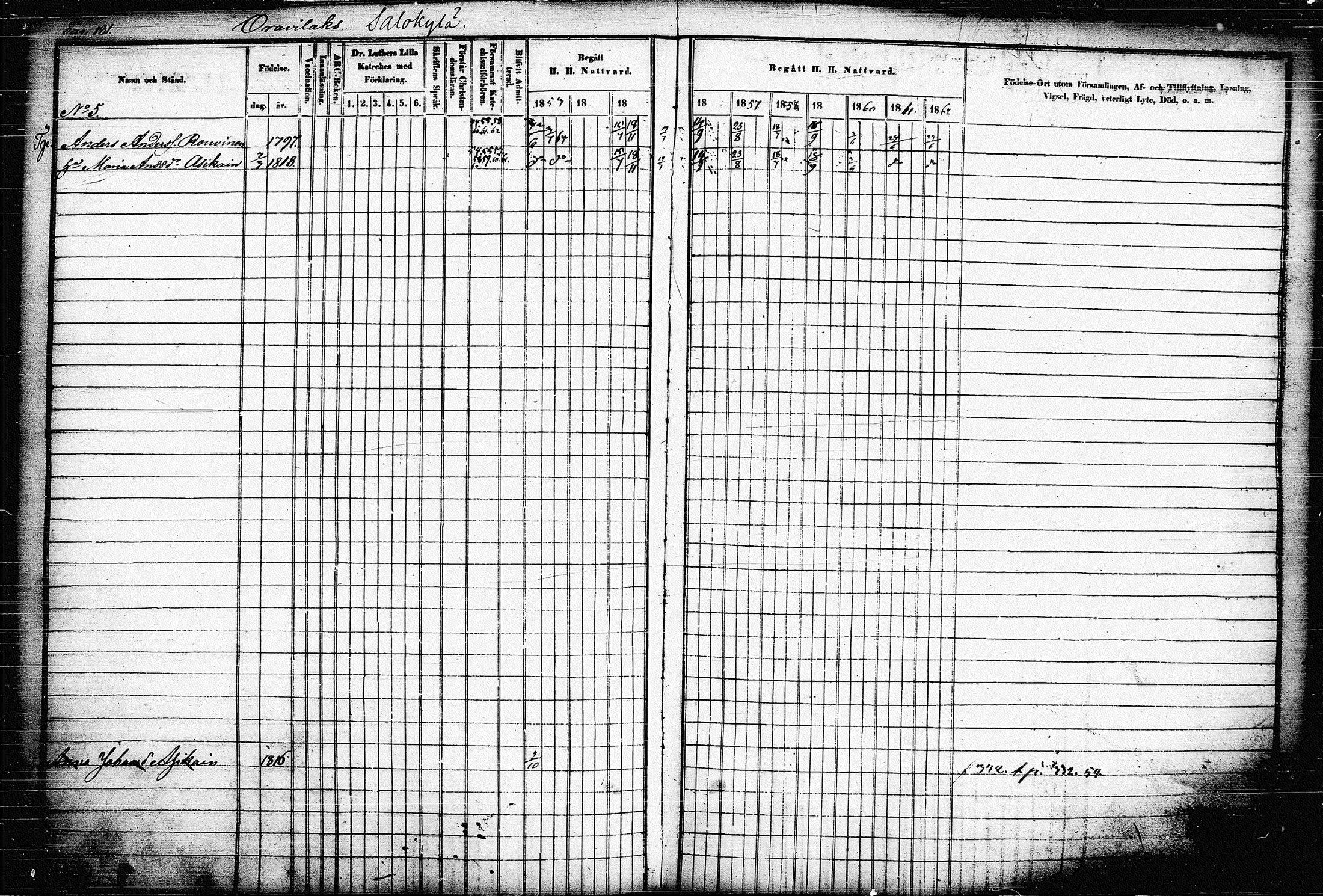 [ ../kirjat/Kirkonkirjat/raakkyla/rippikirja_1853-1864_tk2179-2180/kuvat/190.jpg ]