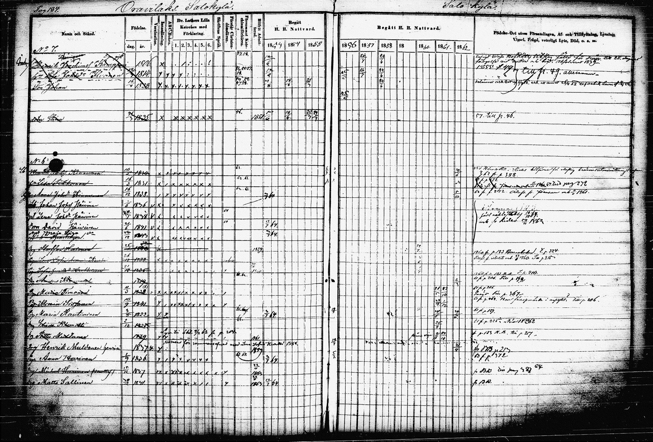 [ ../kirjat/Kirkonkirjat/raakkyla/rippikirja_1853-1864_tk2179-2180/kuvat/193.jpg ]