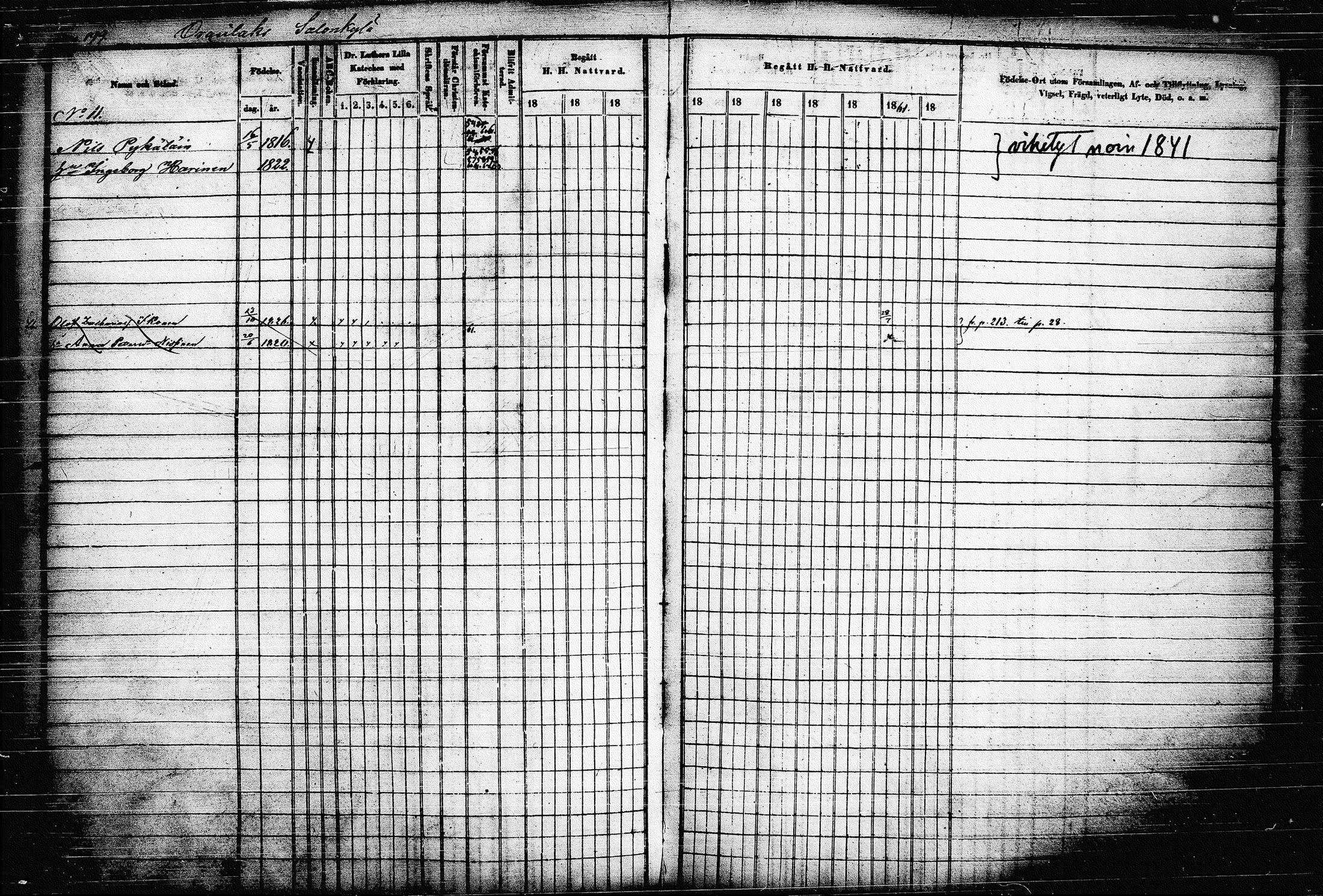 [ ../kirjat/Kirkonkirjat/raakkyla/rippikirja_1853-1864_tk2179-2180/kuvat/208.jpg ]