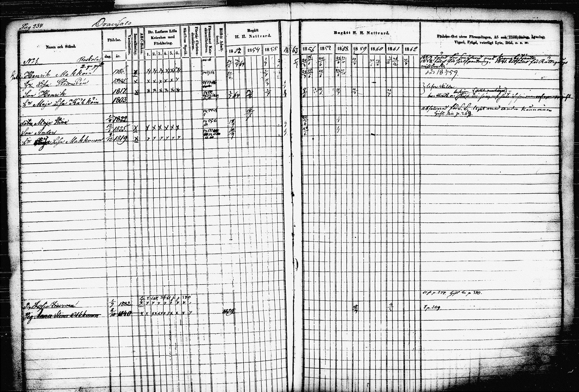 [ ../kirjat/Kirkonkirjat/raakkyla/rippikirja_1853-1864_tk2179-2180/kuvat/243.jpg ]